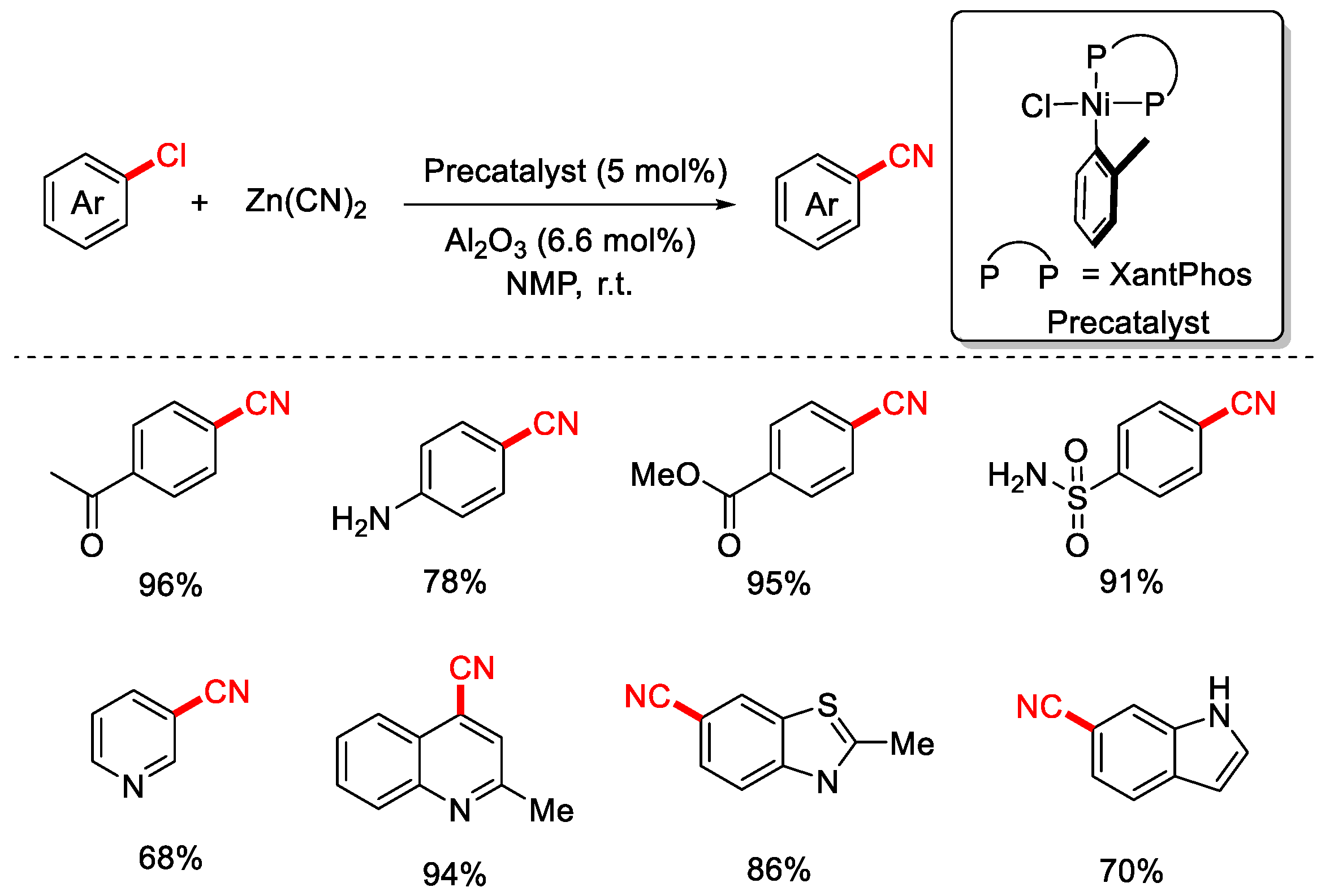 Molecules 30 03440 sch009