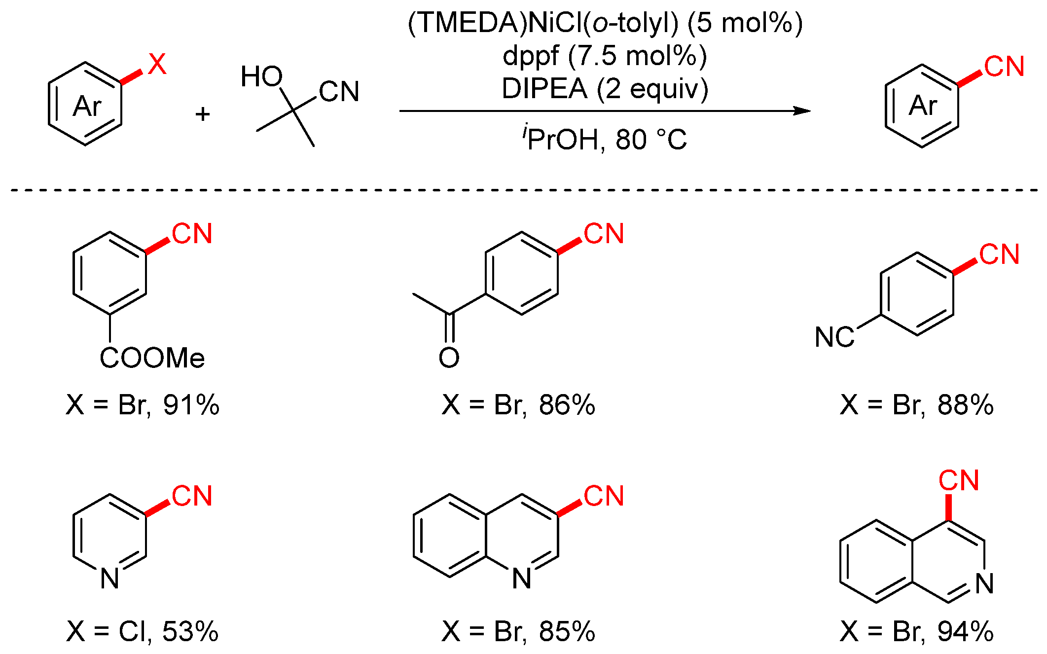 Molecules 30 03440 sch013