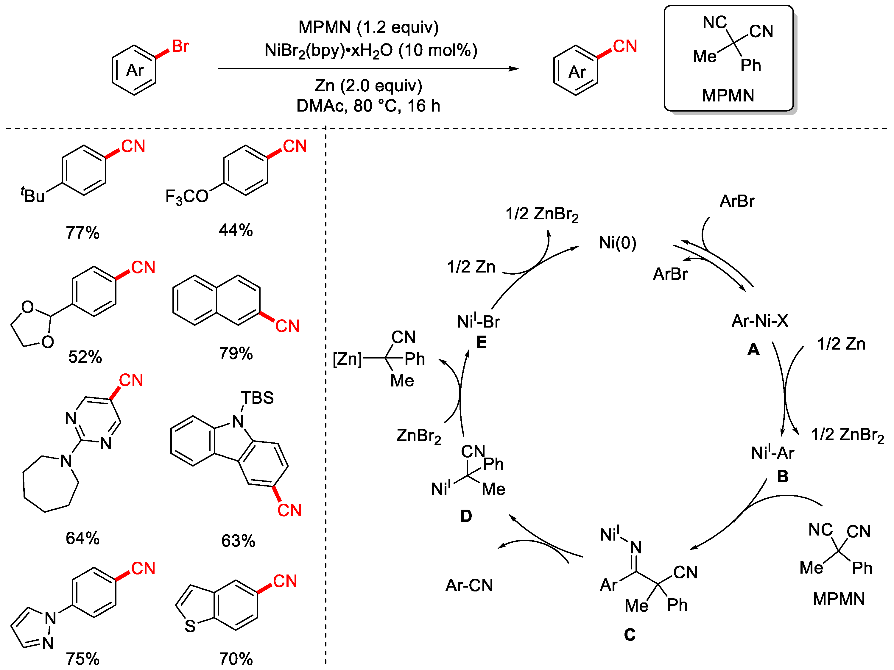 Molecules 30 03440 sch015
