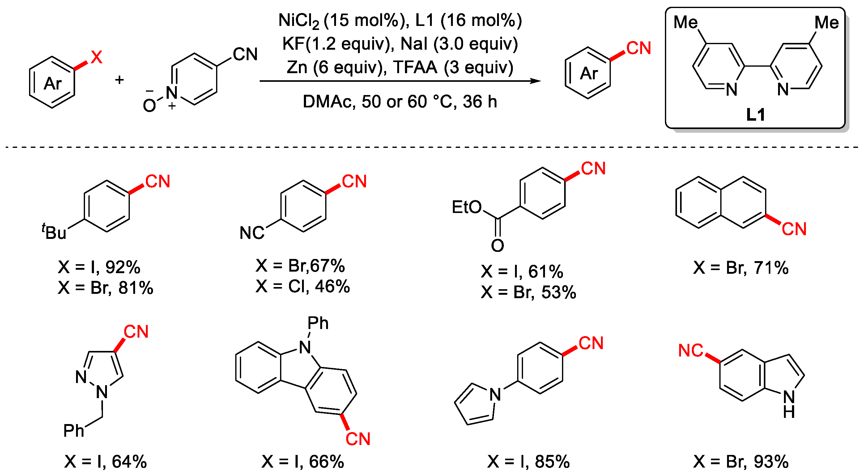 Molecules 30 03440 sch016