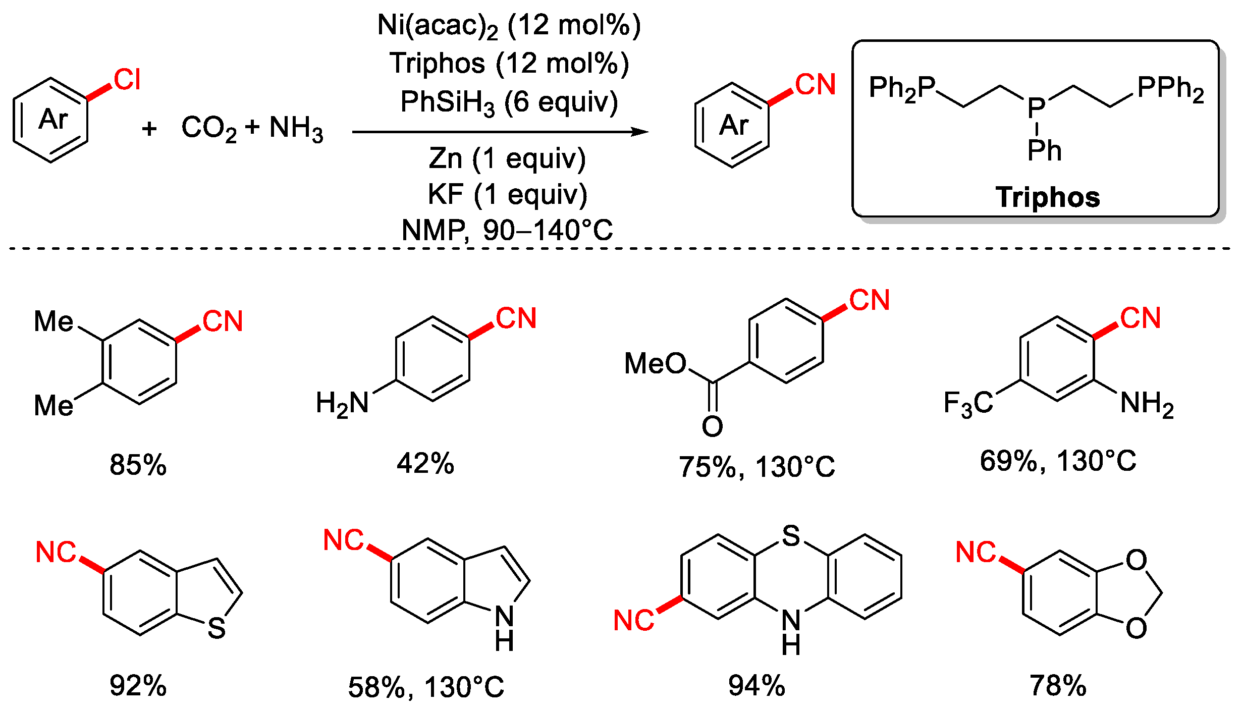 Molecules 30 03440 sch017