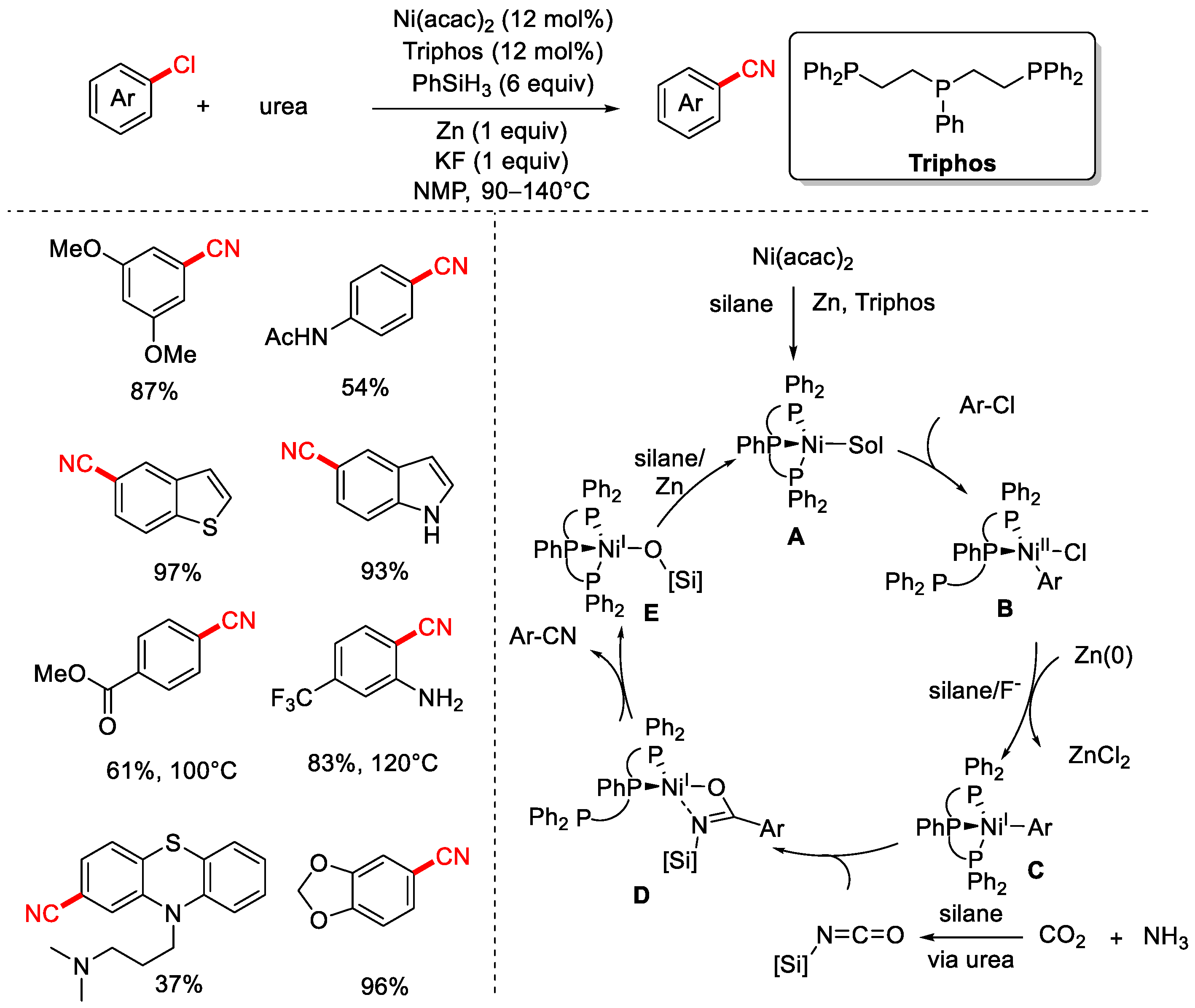Molecules 30 03440 sch018