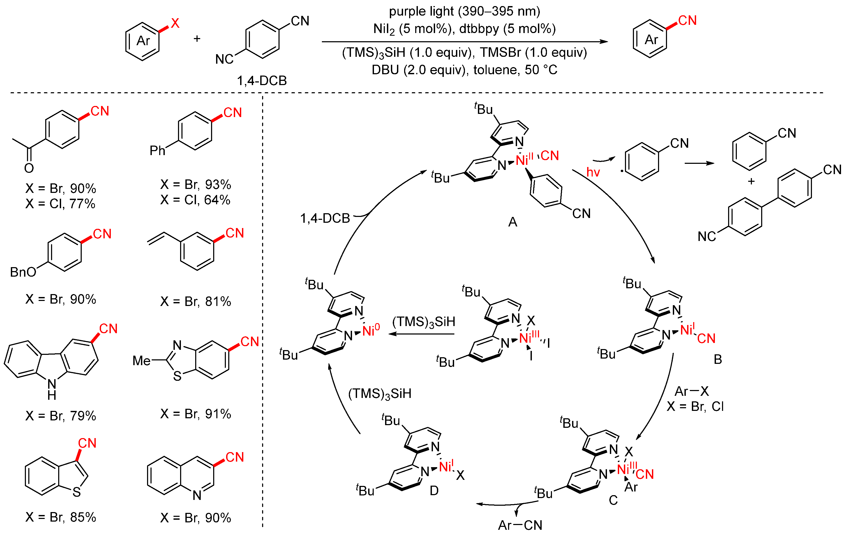 Molecules 30 03440 sch020