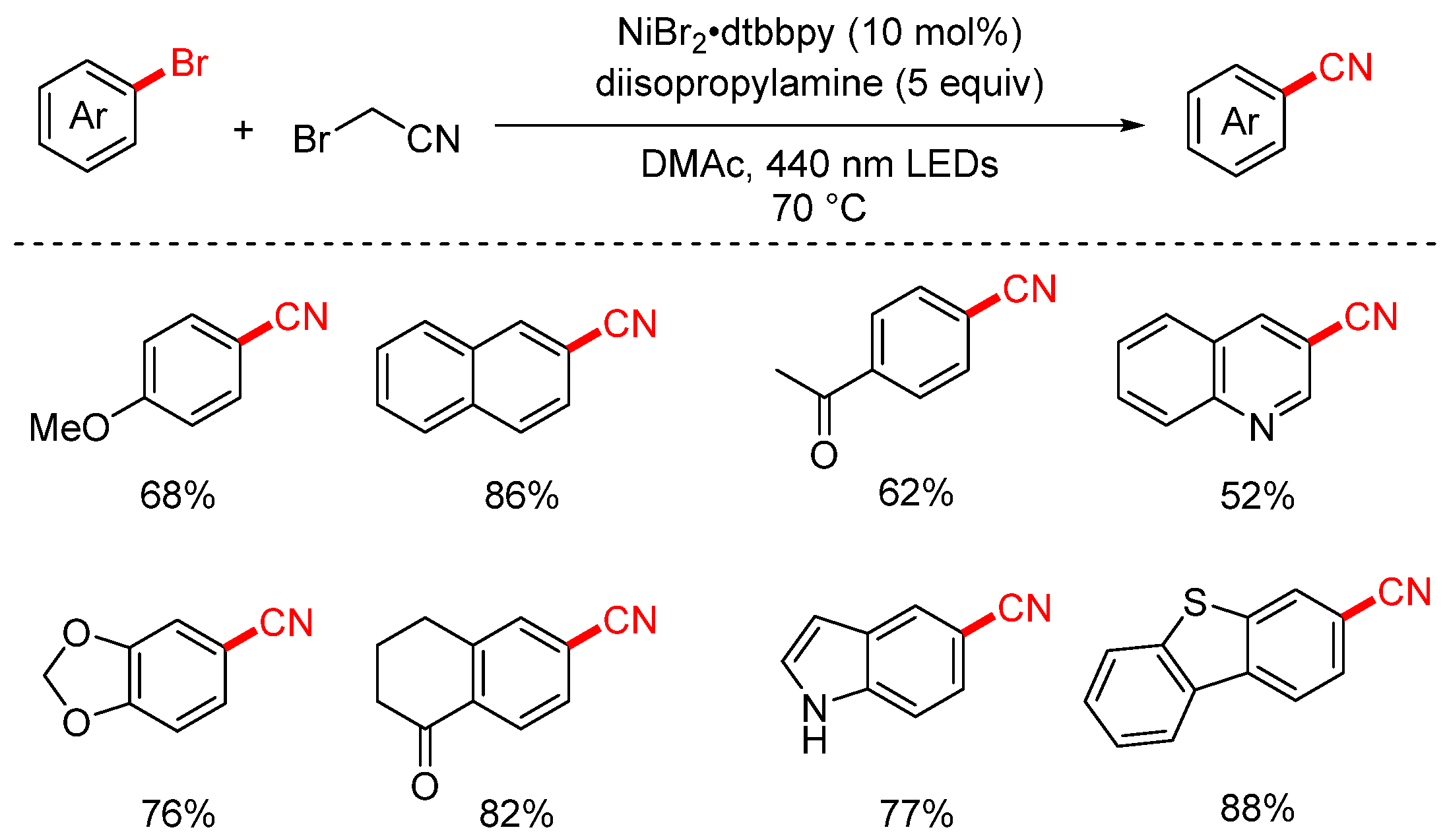 Molecules 30 03440 sch023