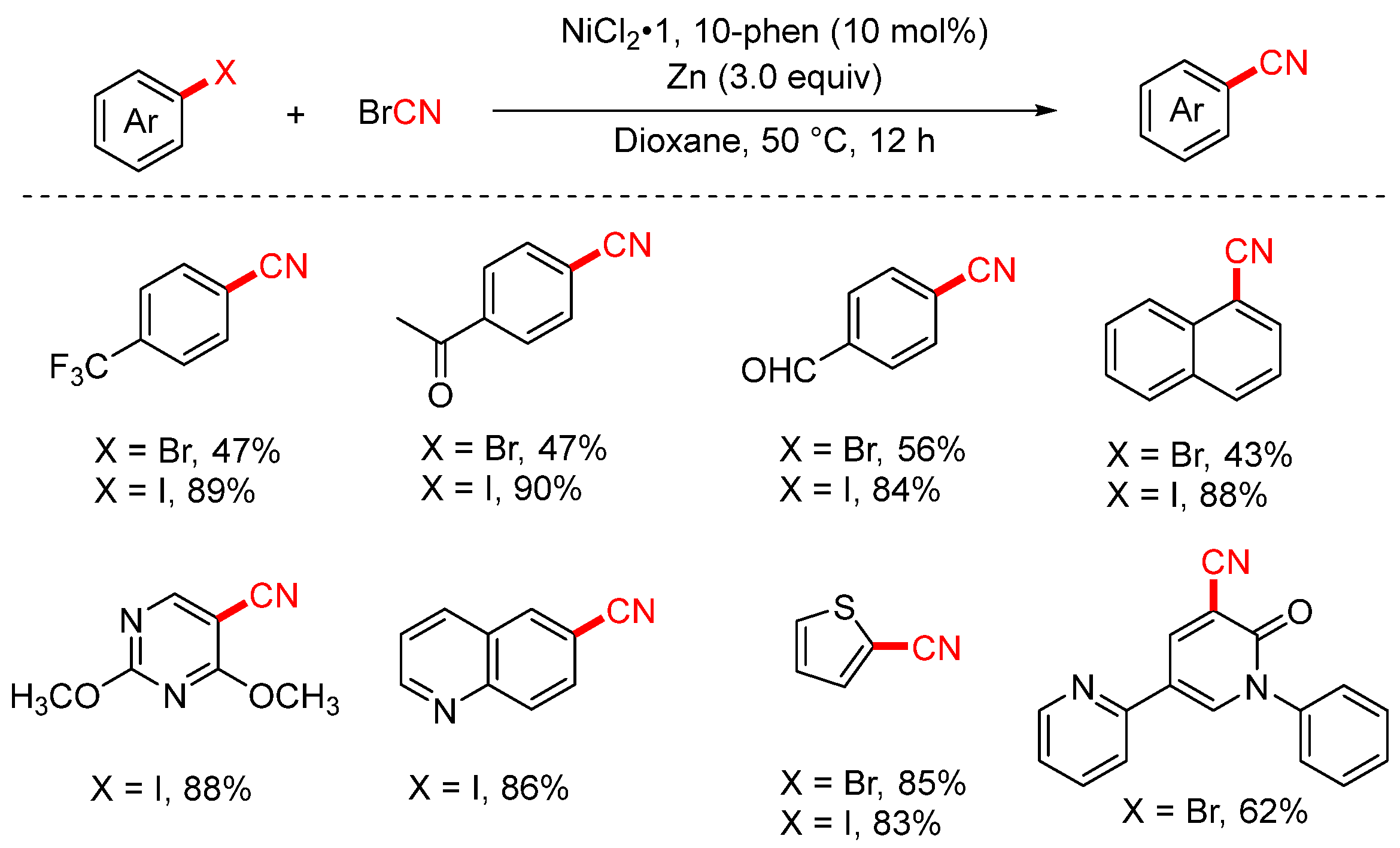 Molecules 30 03440 sch024