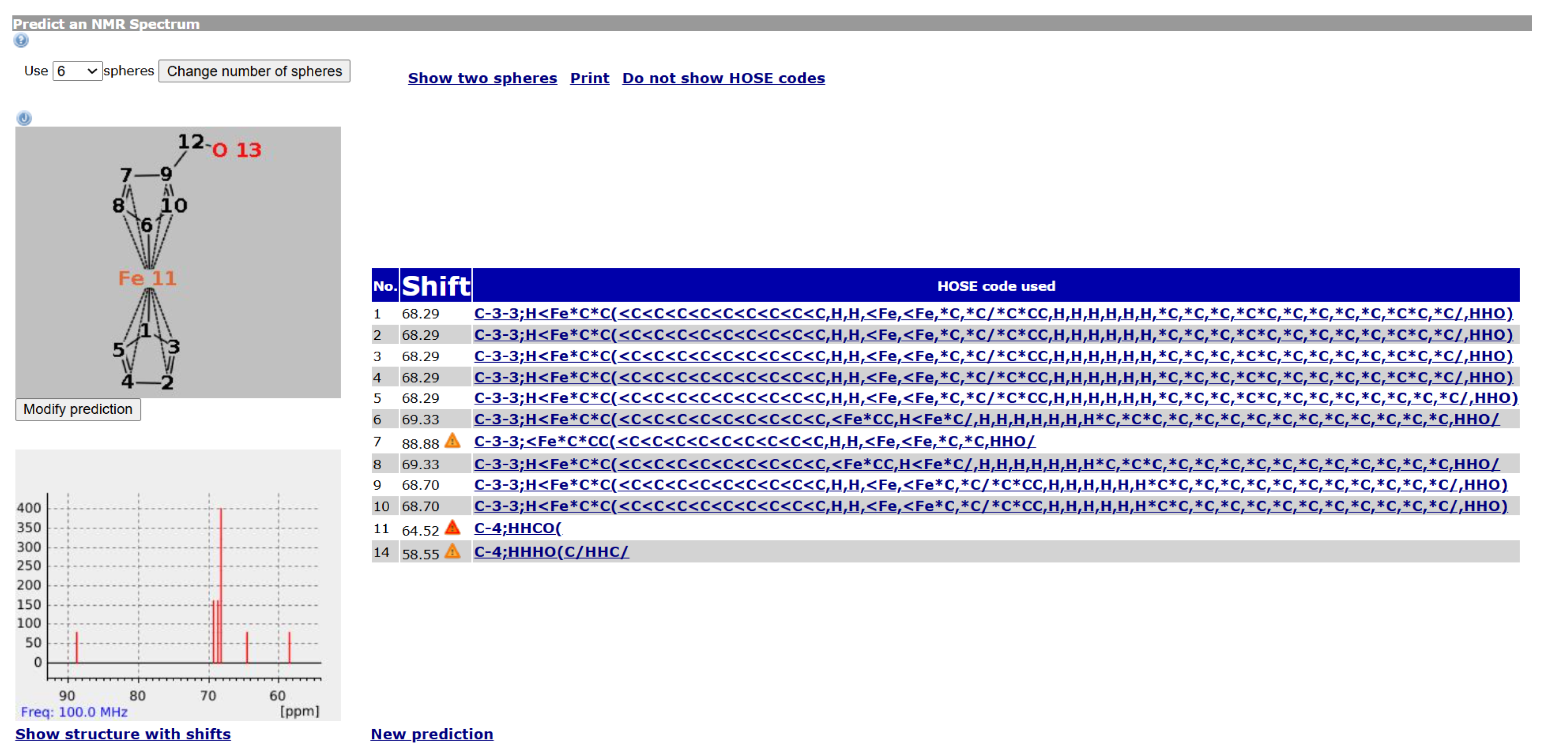 Molecules 30 03442 g006