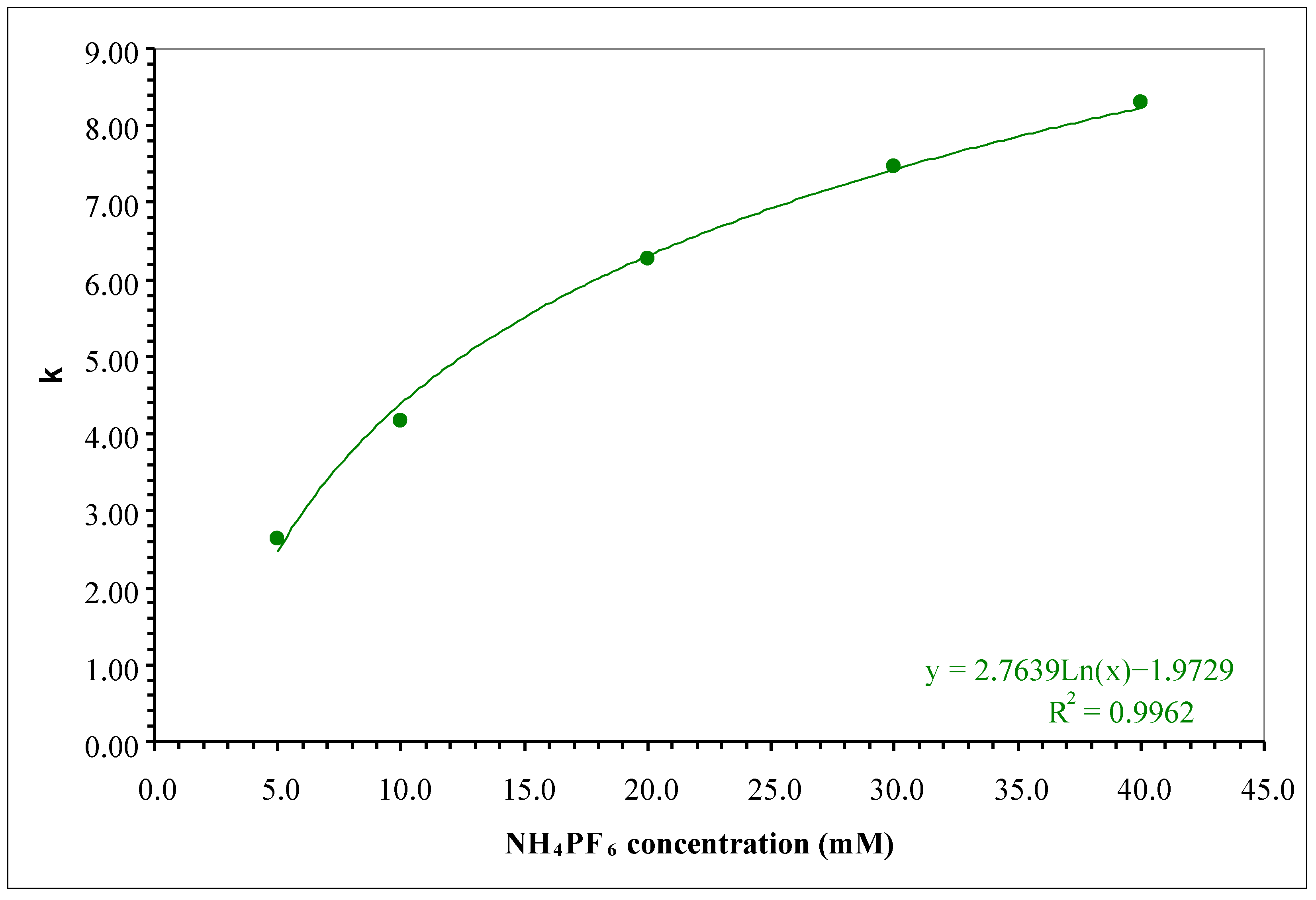 Molecules 30 03443 g001 Molecules 30 03443 g001