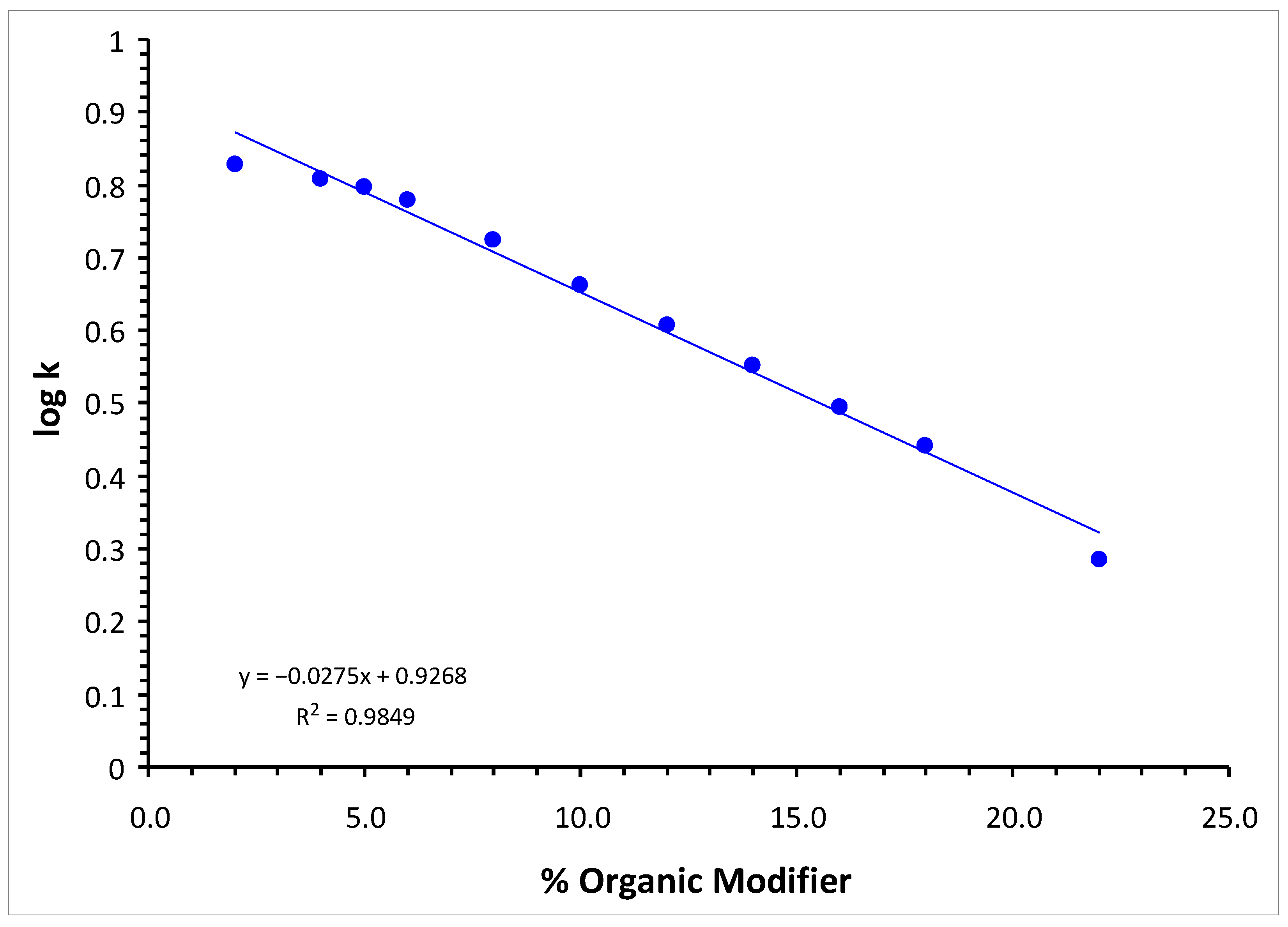 Molecules 30 03443 g002 Molecules 30 03443 g002