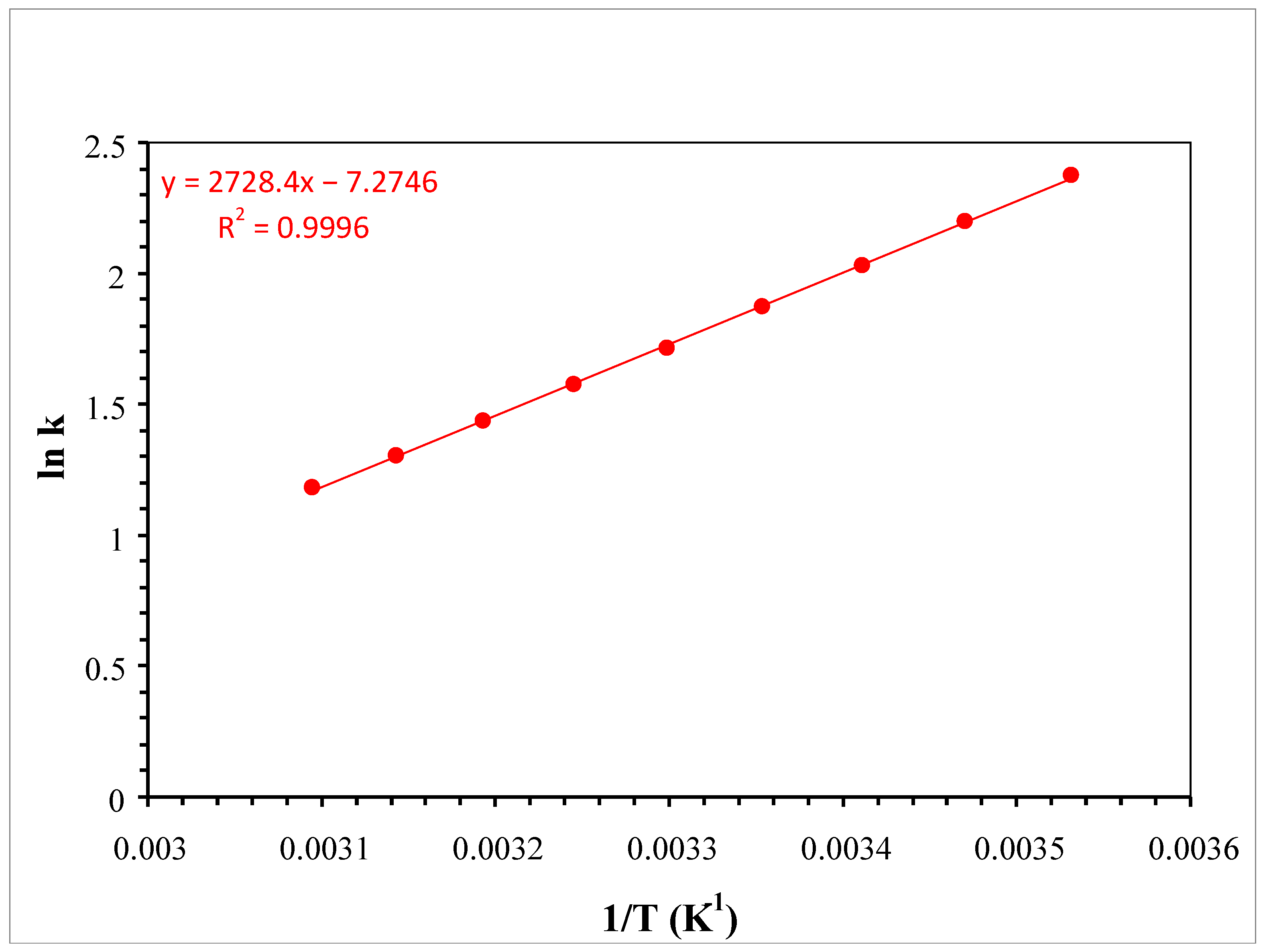Molecules 30 03443 g003 Molecules 30 03443 g003