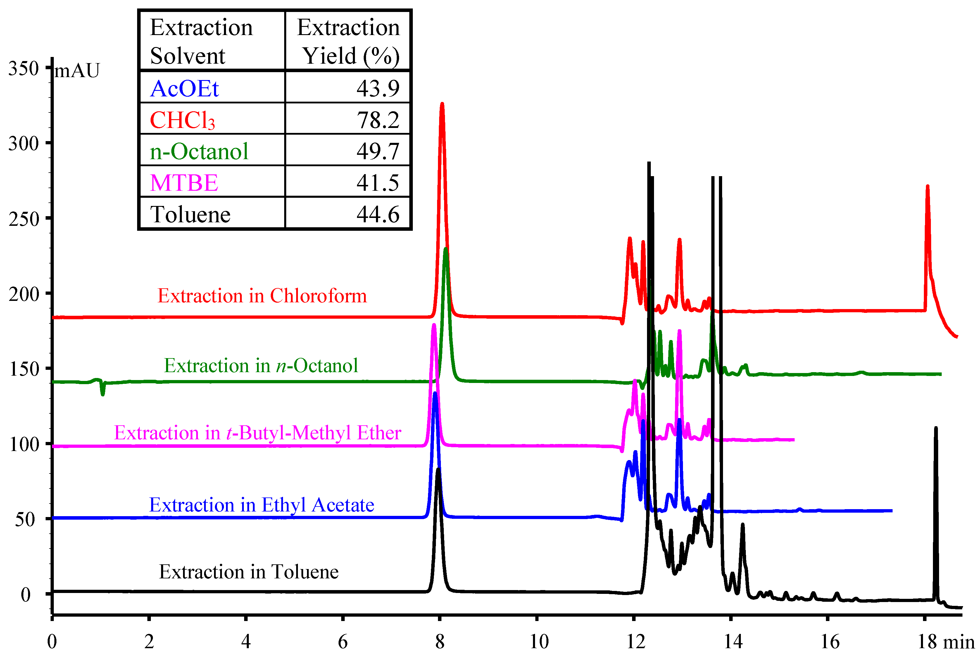 Molecules 30 03443 g004 Molecules 30 03443 g004