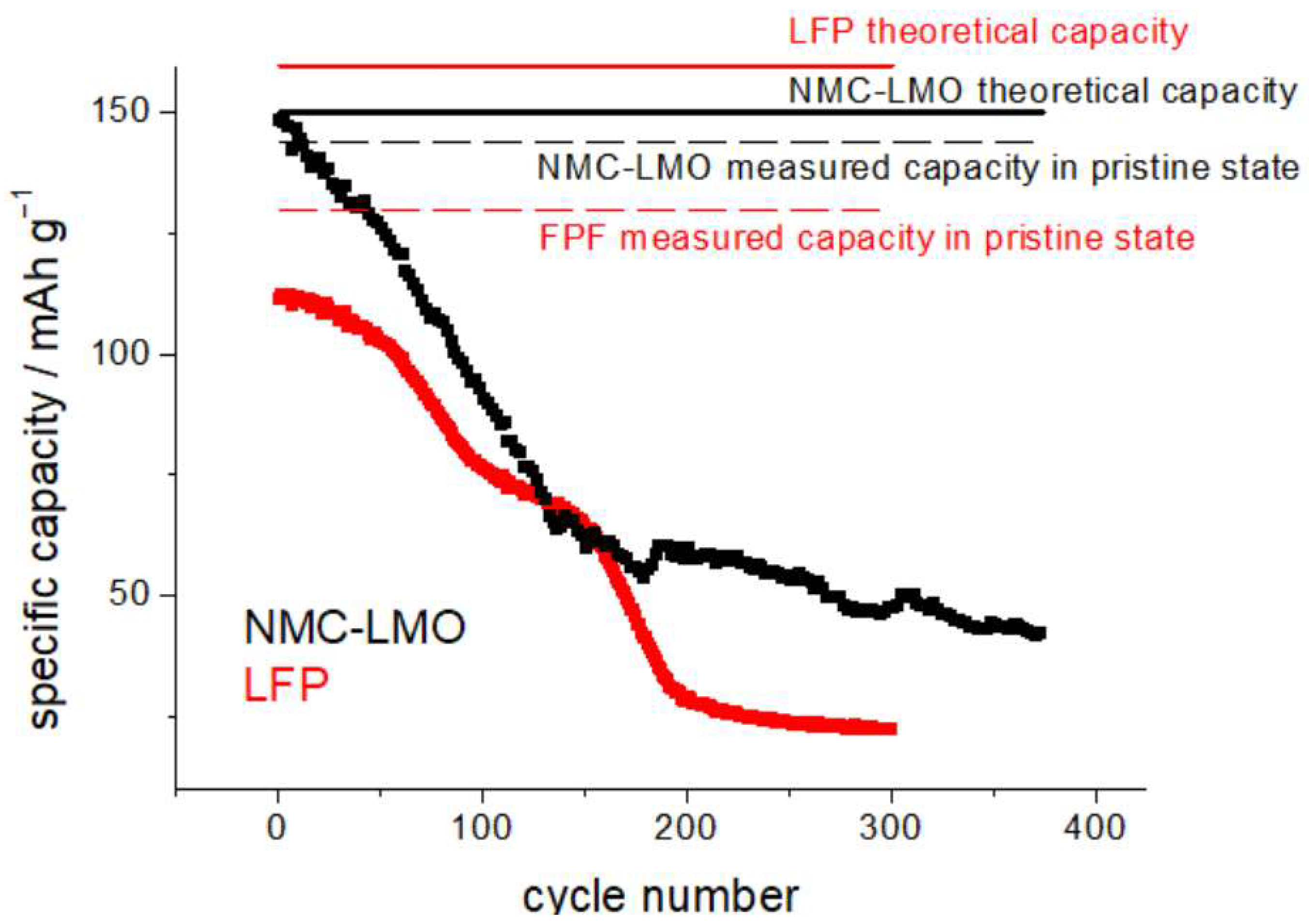 Molecules 30 03448 g002