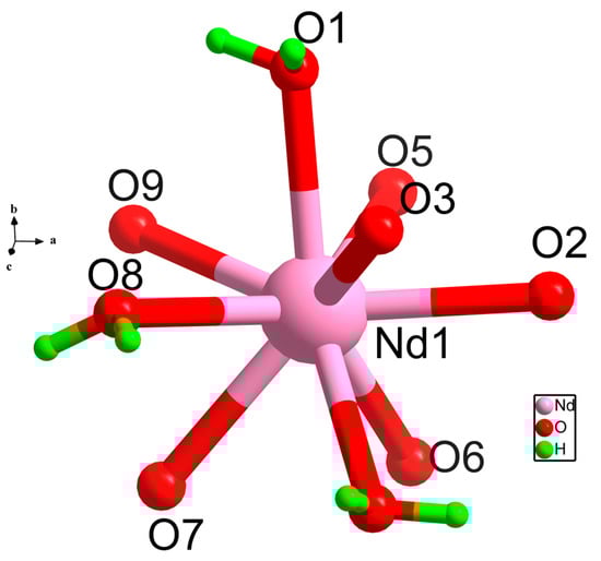 Molecules 30 03455 g016