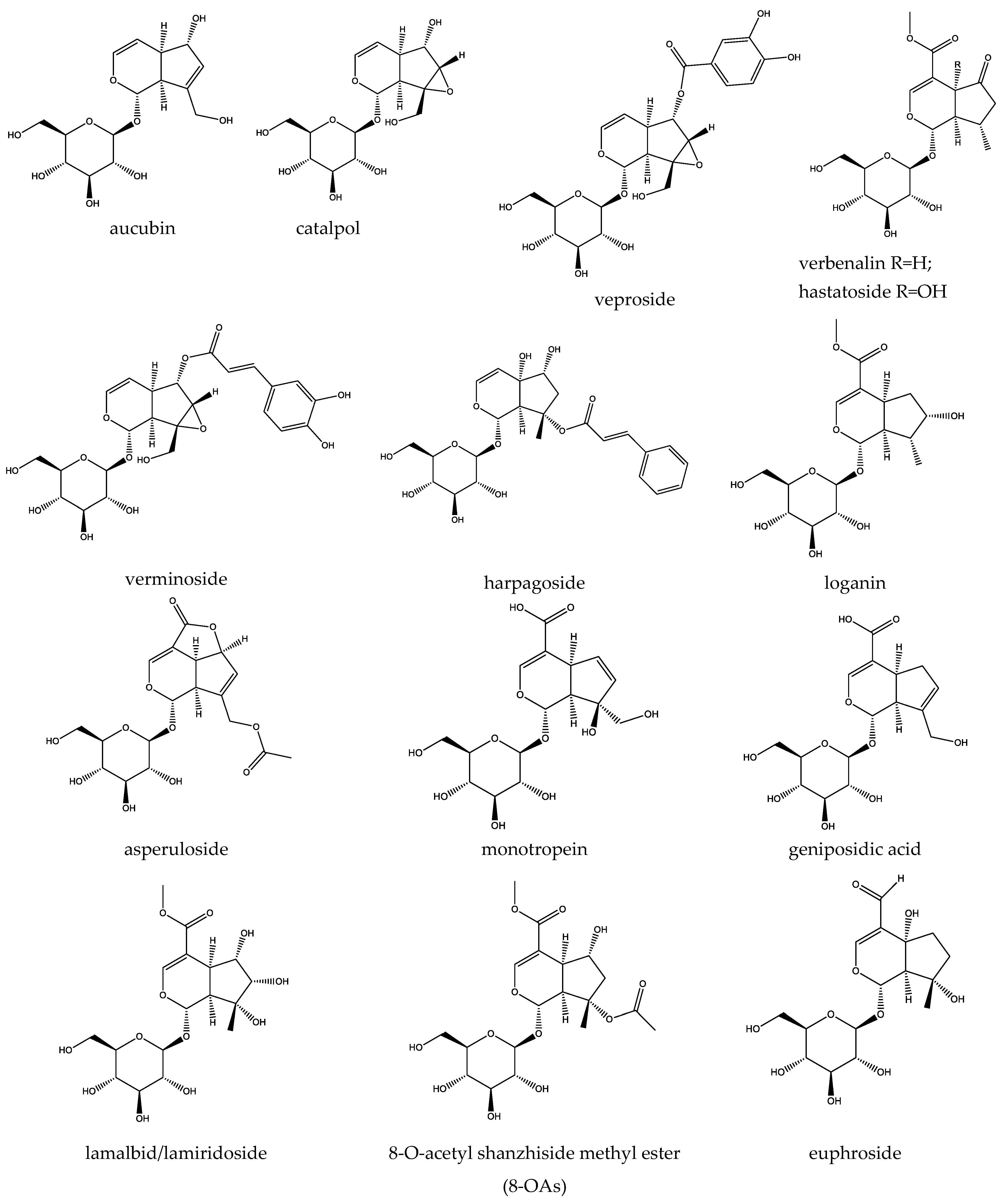 Molecules 30 03456 g001
