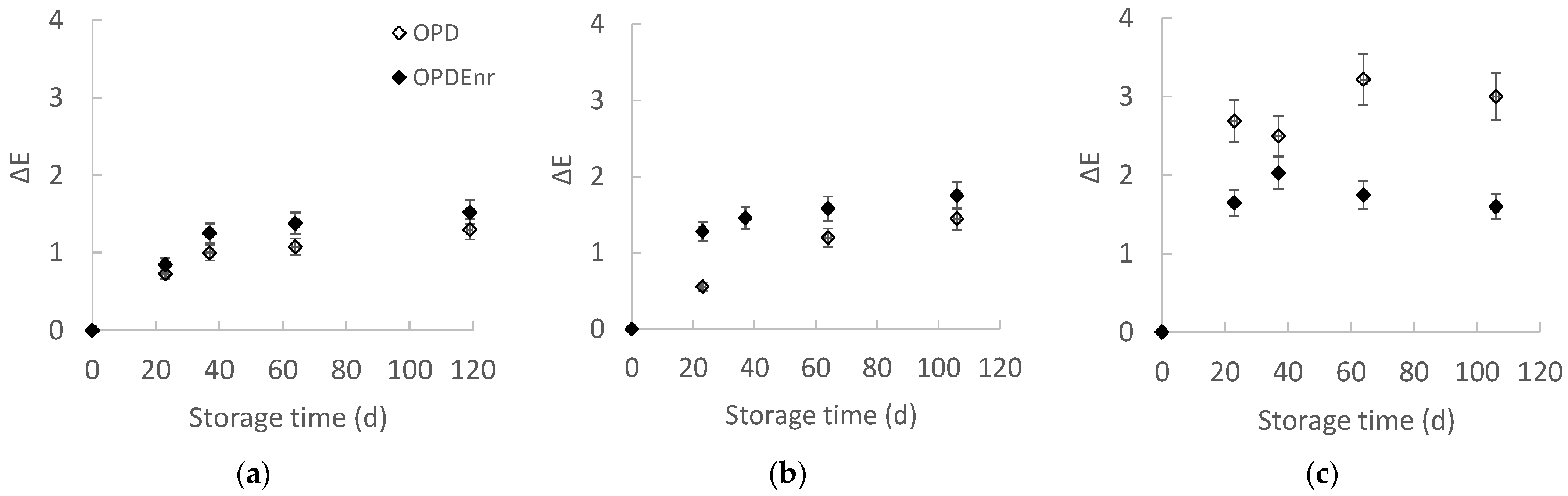 Molecules 30 03459 g001