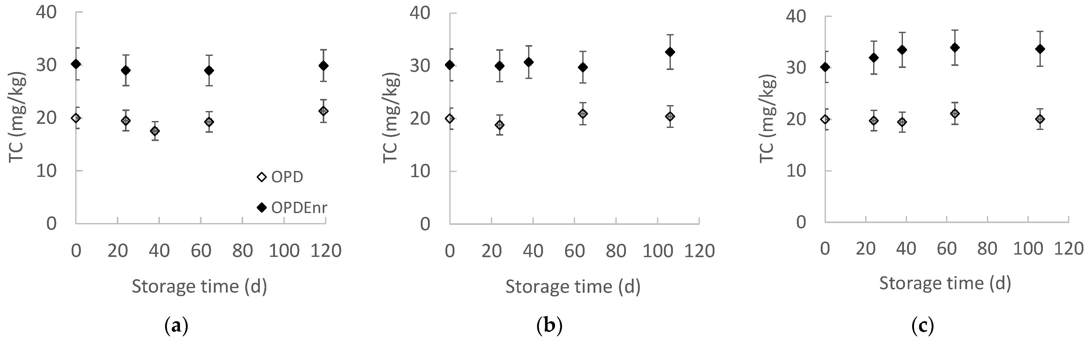 Molecules 30 03459 g003