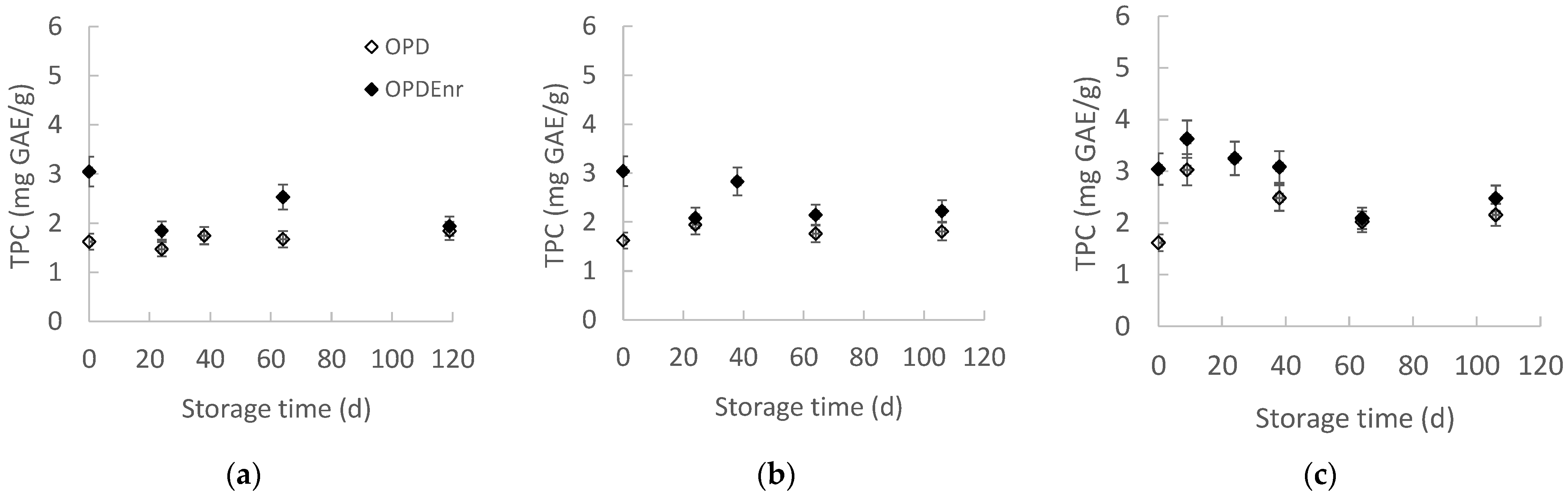 Molecules 30 03459 g004a