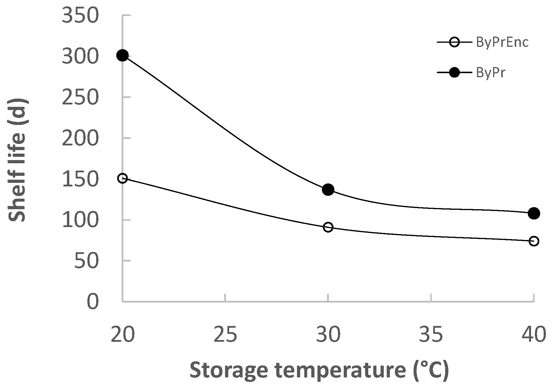 Molecules 30 03459 g008