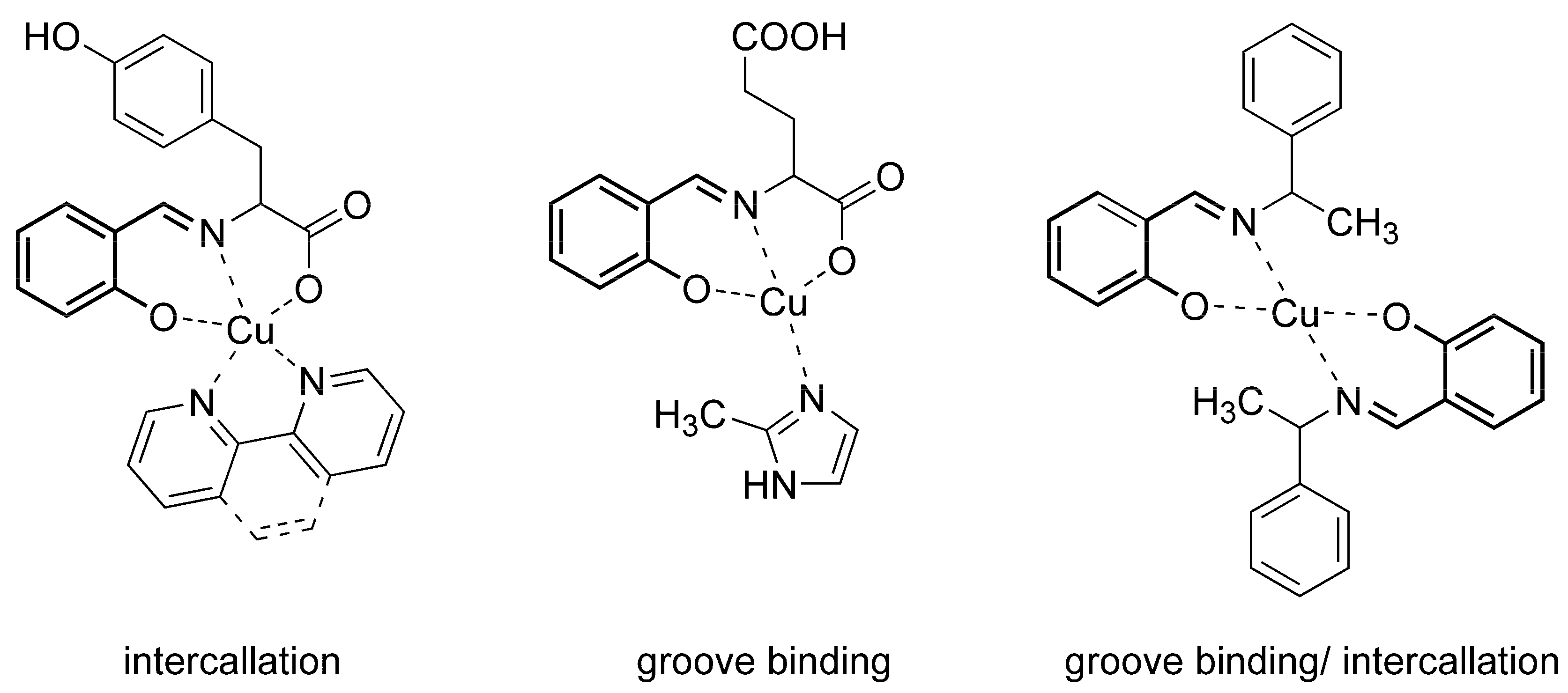 Molecules 30 03461 g004