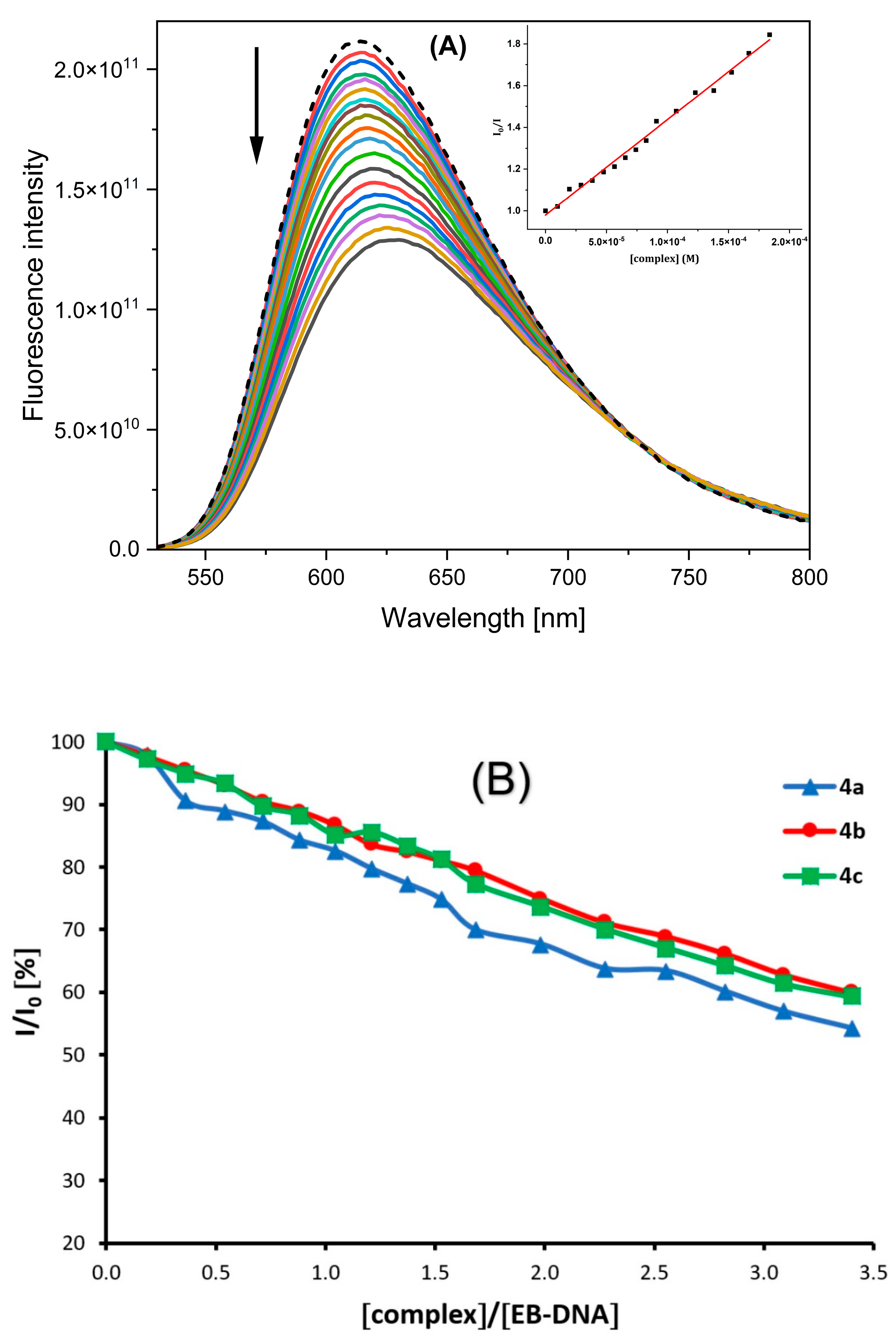 Molecules 30 03461 g005