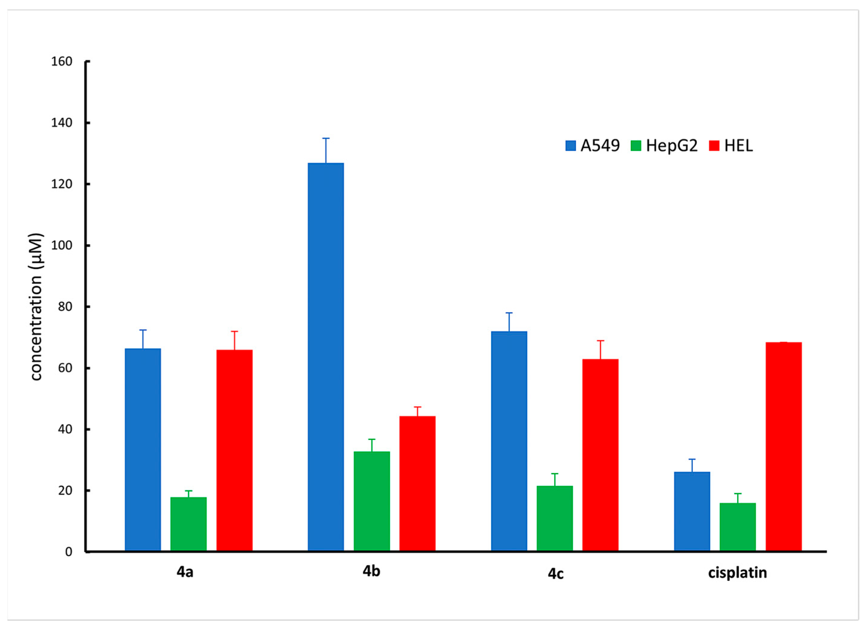 Molecules 30 03461 g009