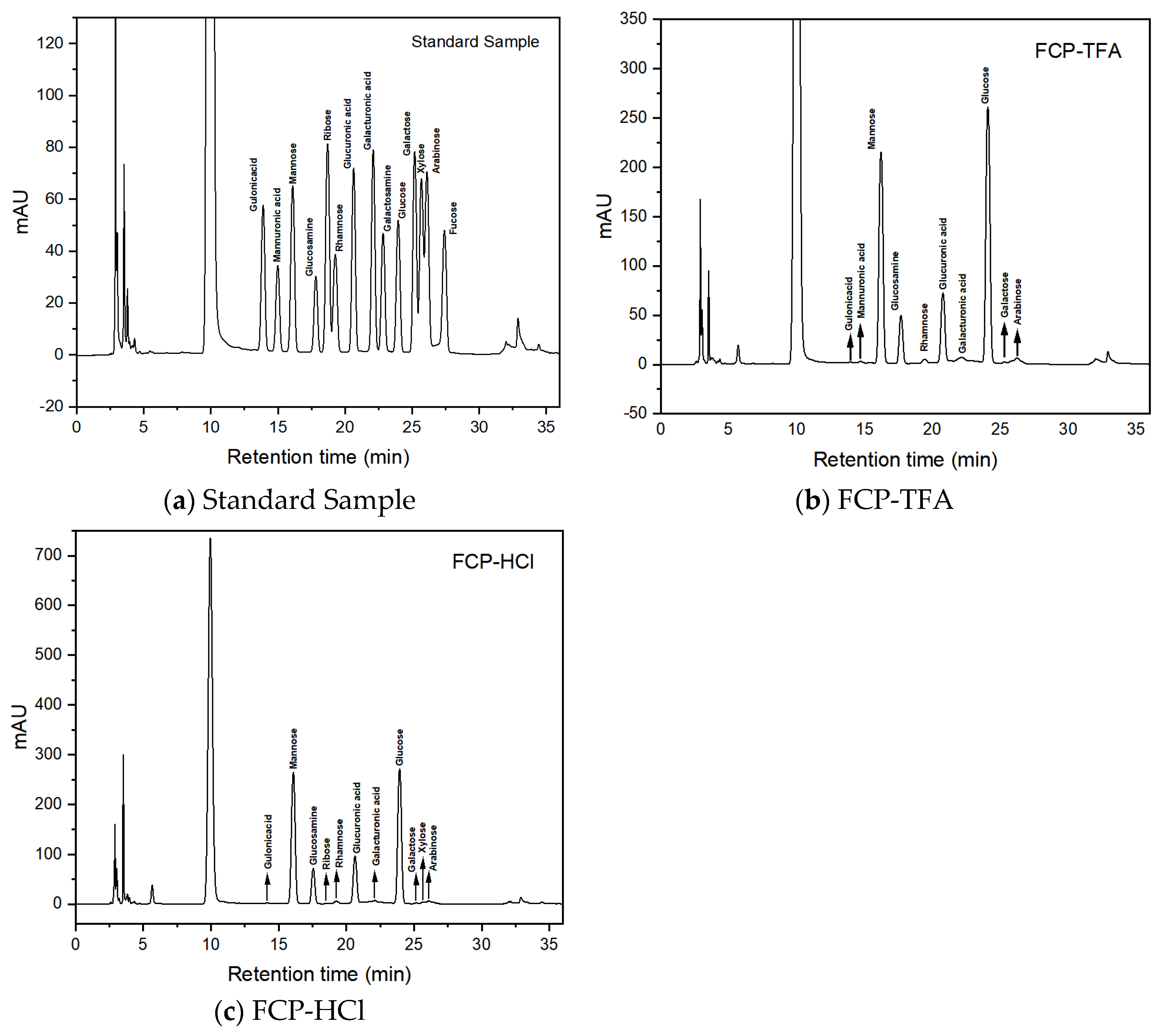 Molecules 30 03469 g006 Molecules 30 03469 g006