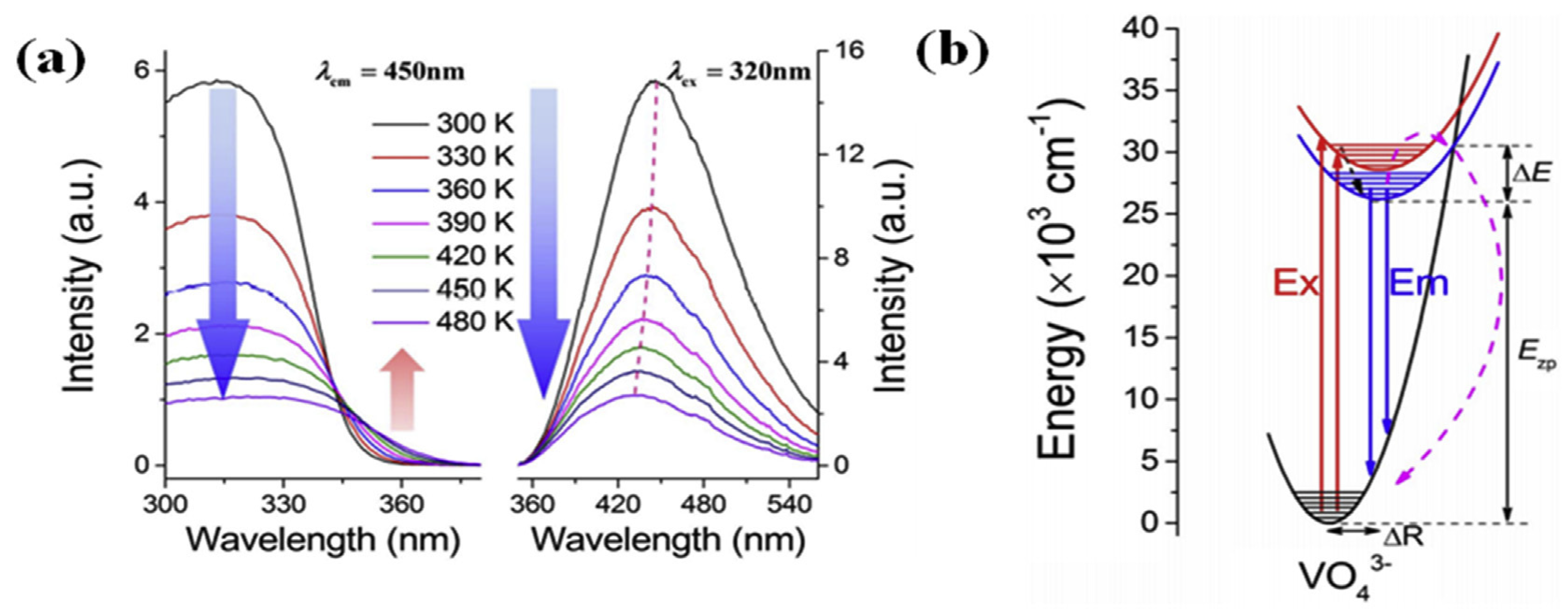 Molecules 30 03470 g009
