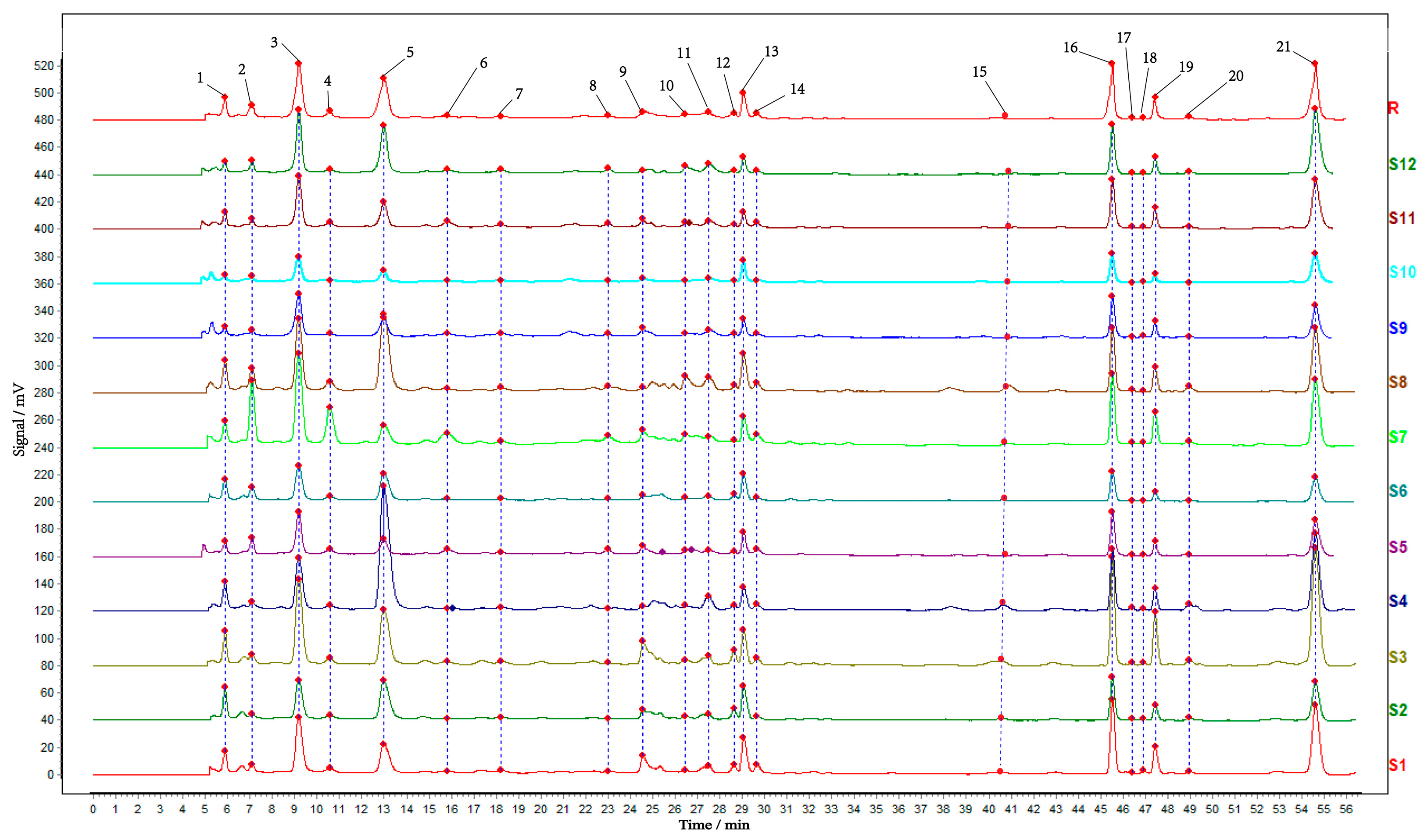 Molecules 30 03474 g001 Molecules 30 03474 g001
