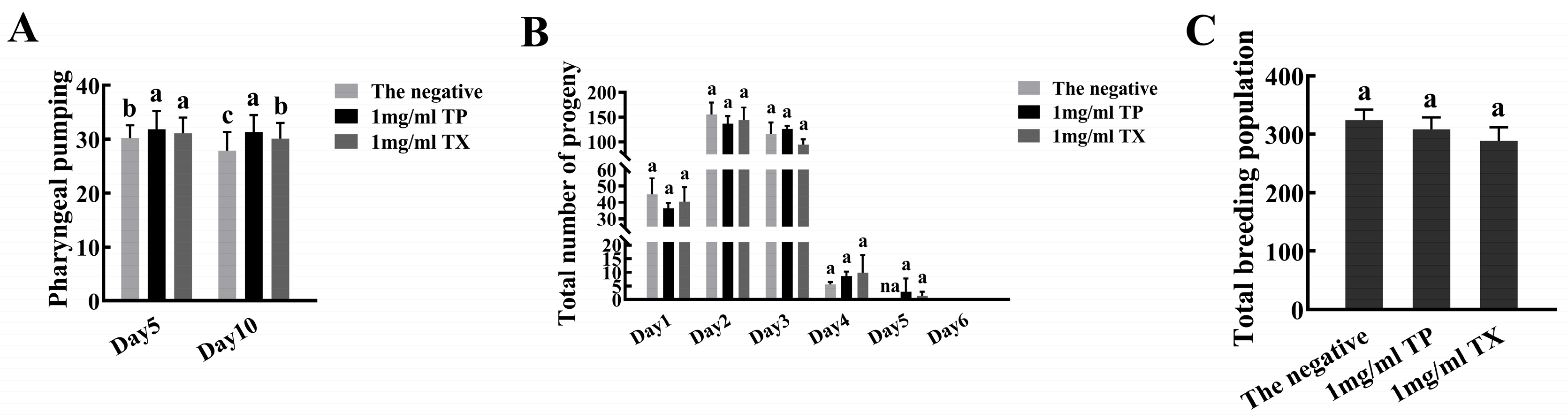 Molecules 30 03474 g010 Molecules 30 03474 g010