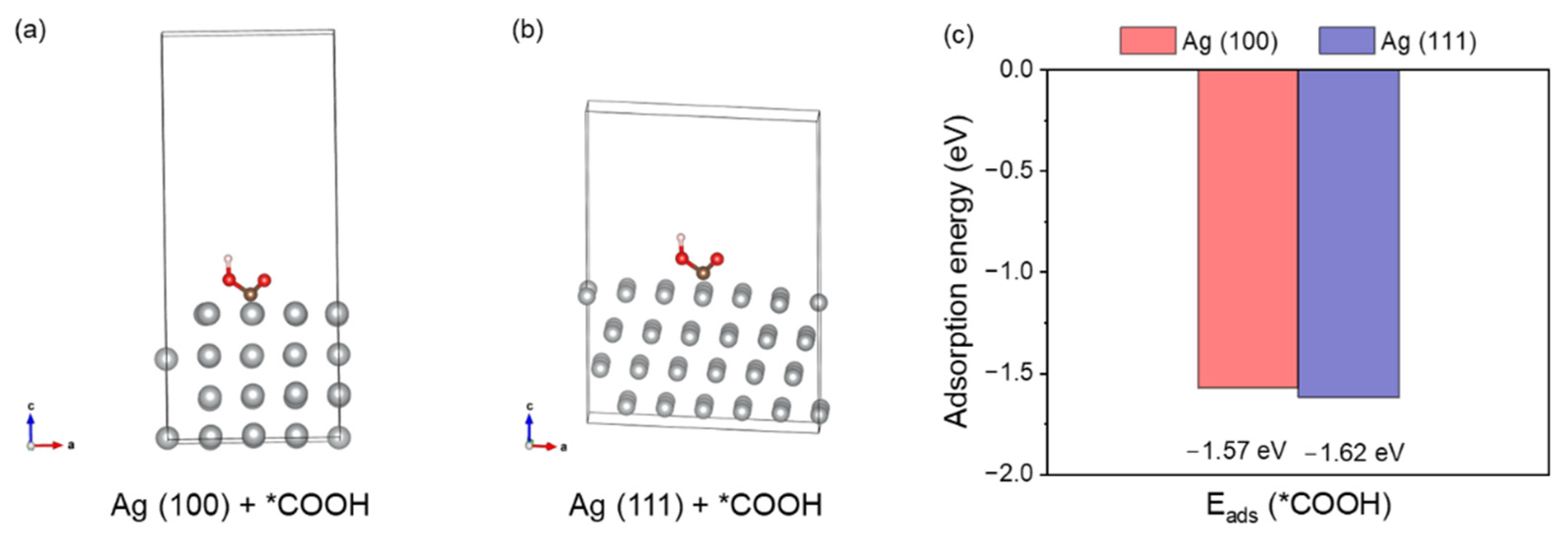 Molecules 30 03475 g004 Molecules 30 03475 g004