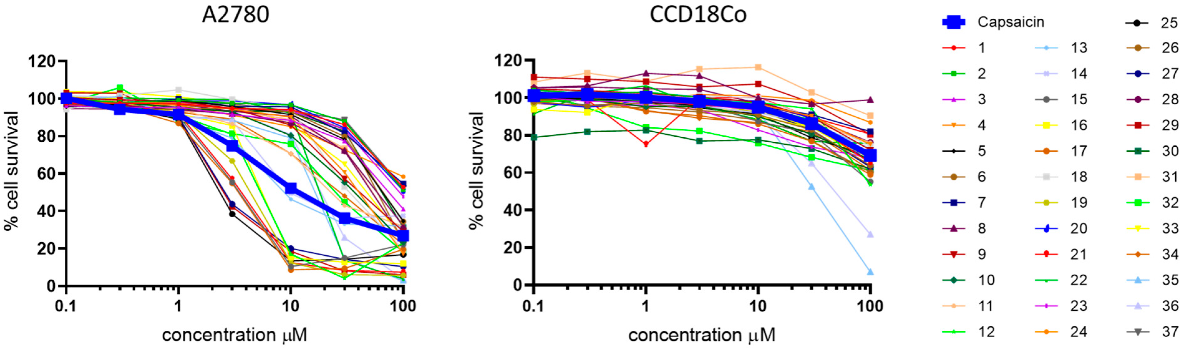 Molecules 30 03488 g002