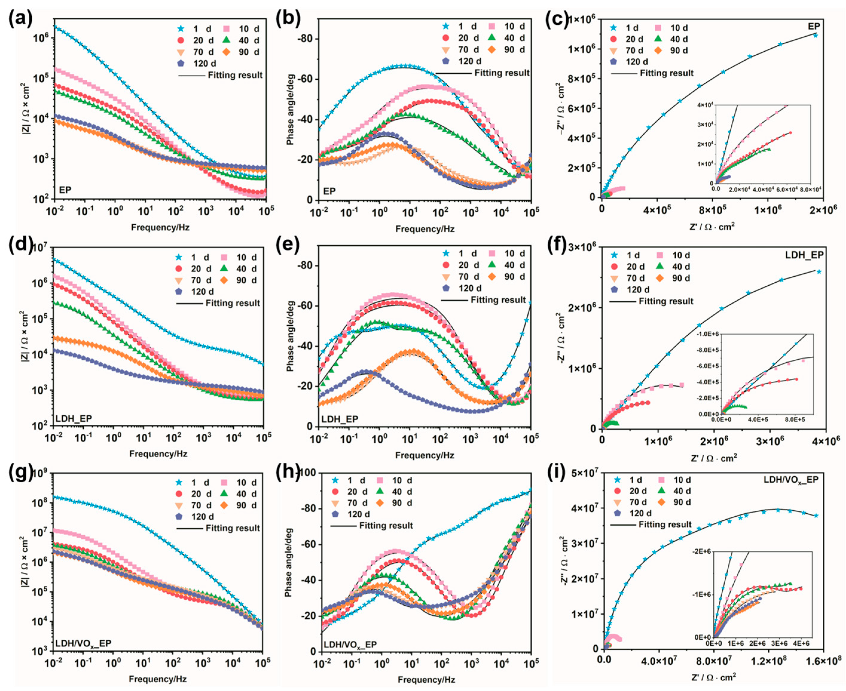 Molecules 30 03491 g007 Molecules 30 03491 g007