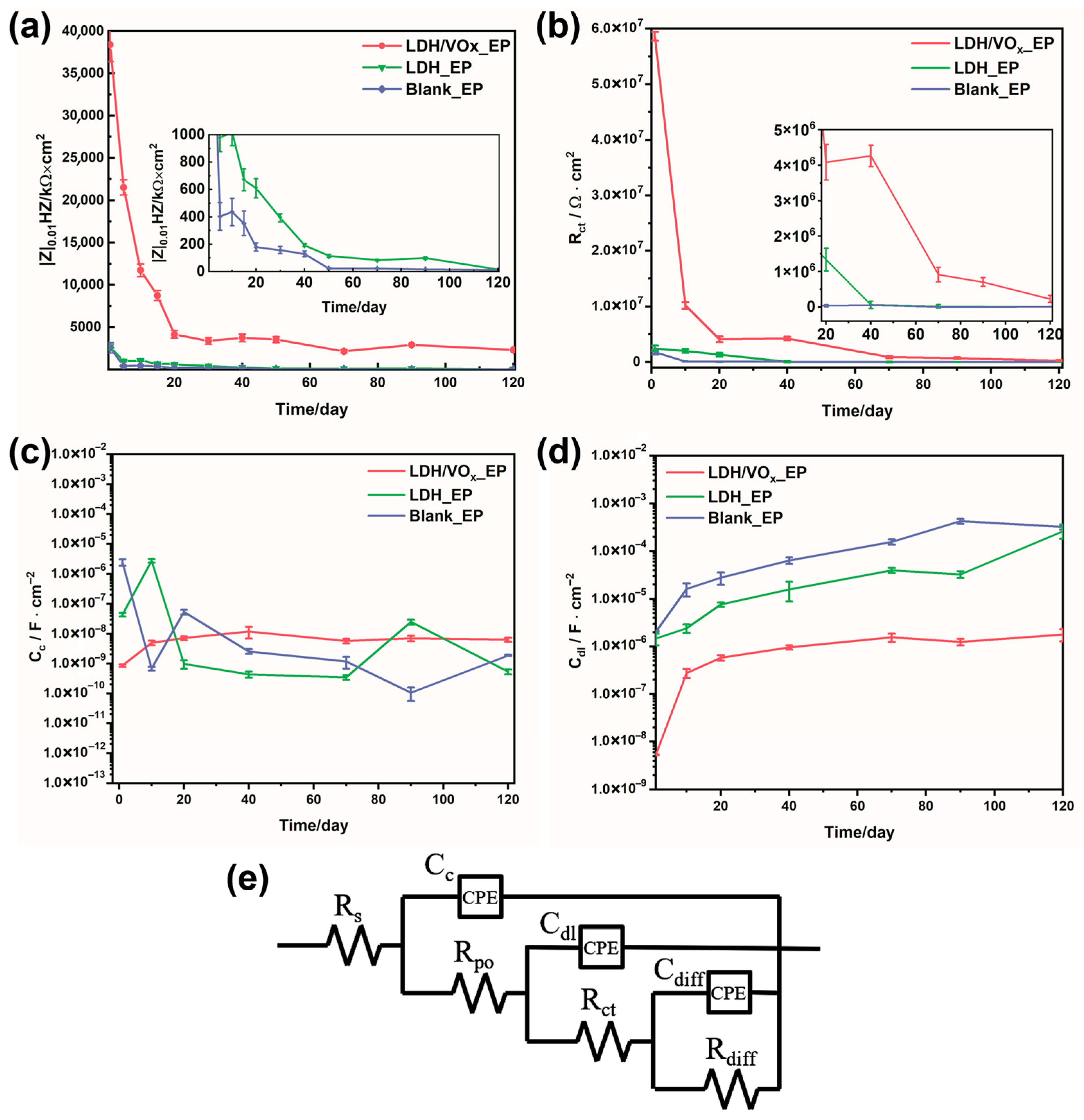 Molecules 30 03491 g008 Molecules 30 03491 g008