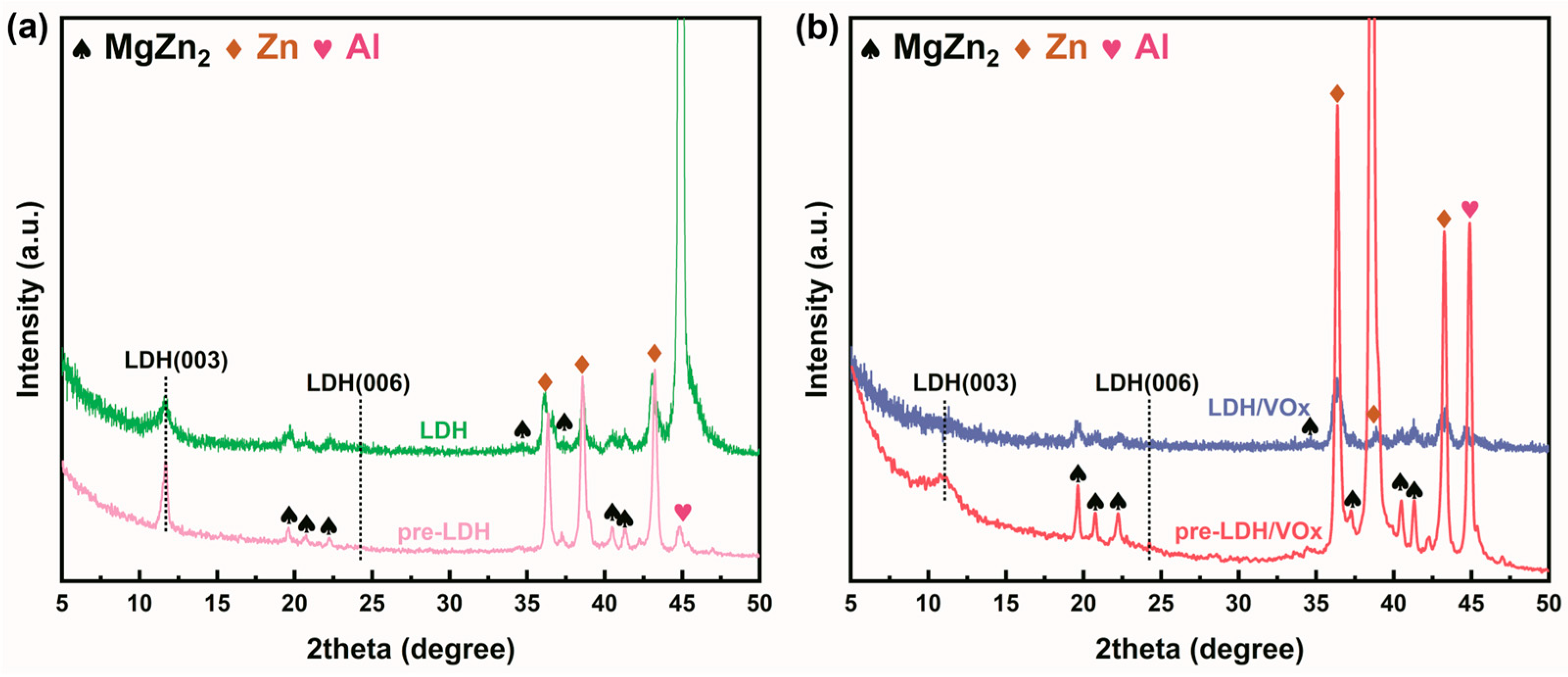 Molecules 30 03491 g013 Molecules 30 03491 g013