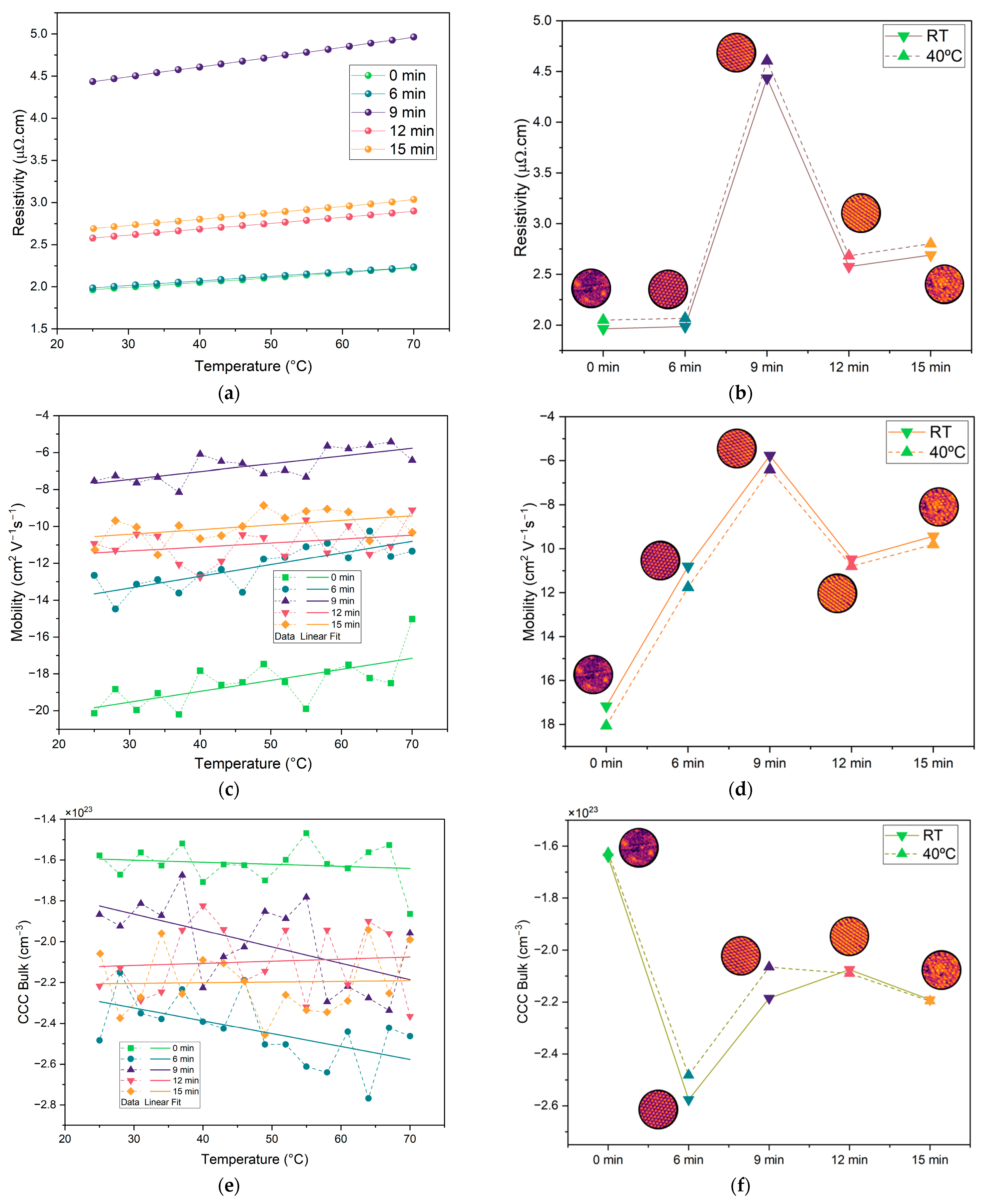 Molecules 30 03493 g008 Molecules 30 03493 g008