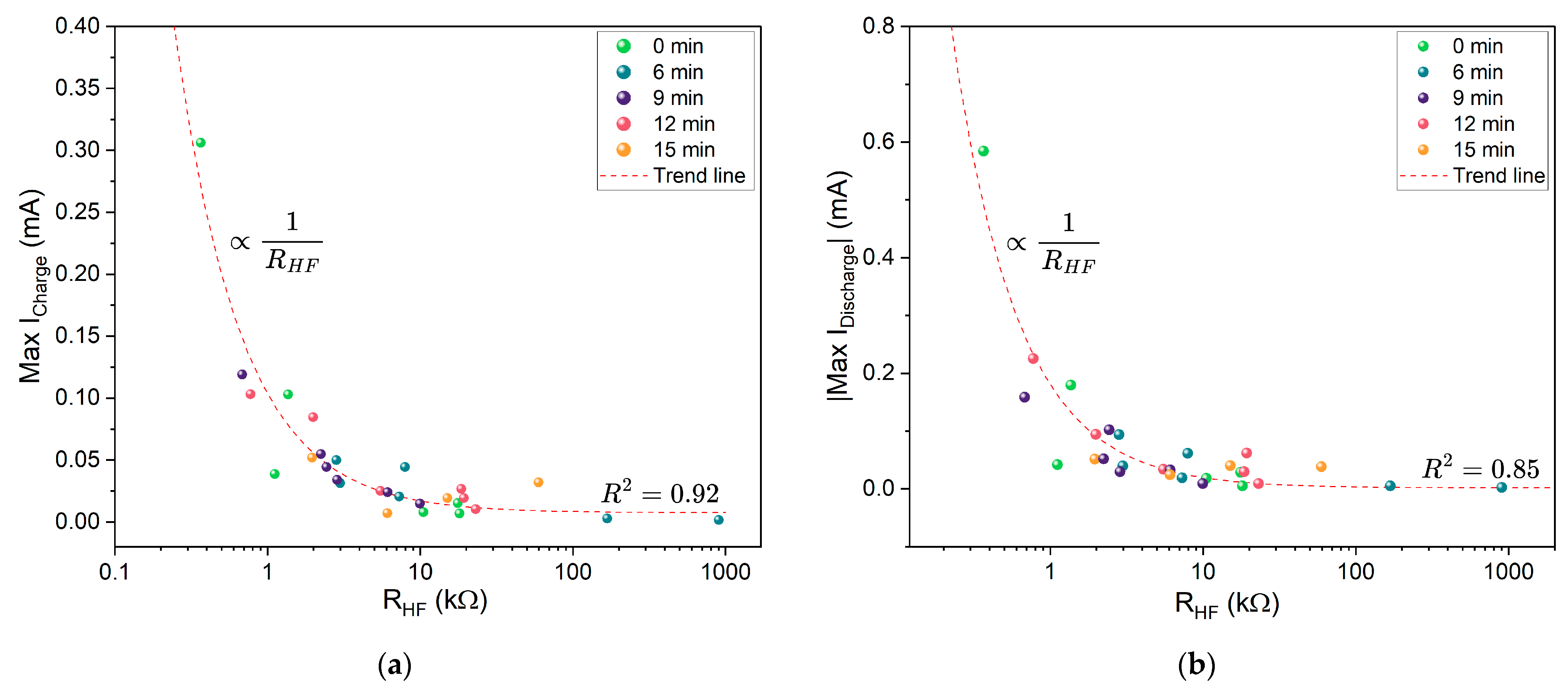 Molecules 30 03493 g015 Molecules 30 03493 g015
