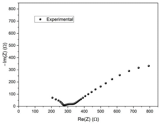 Molecules 30 03493 g0a1