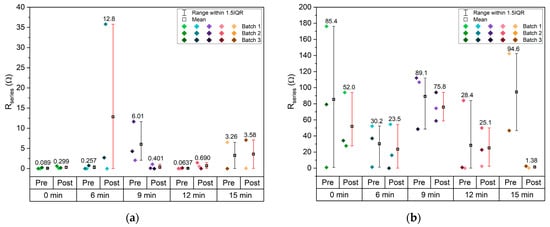 Molecules 30 03493 g0a2