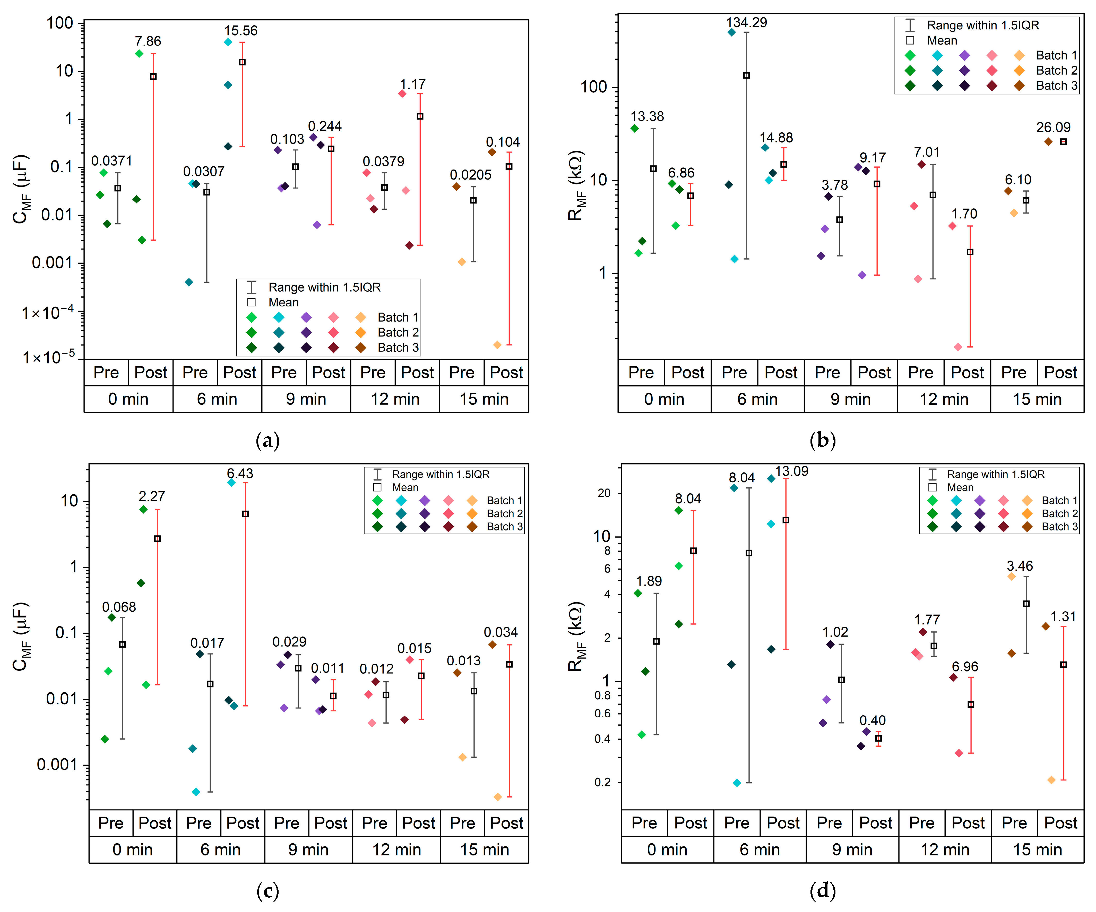 Molecules 30 03493 g0a3 Molecules 30 03493 g0a3