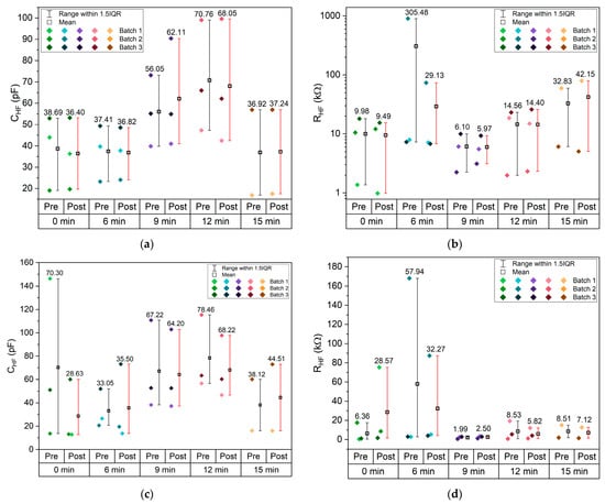 Molecules 30 03493 g0a4