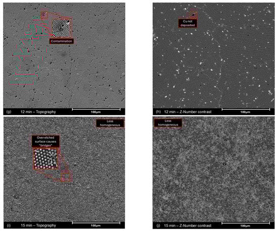 Molecules 30 03493 g0a6b