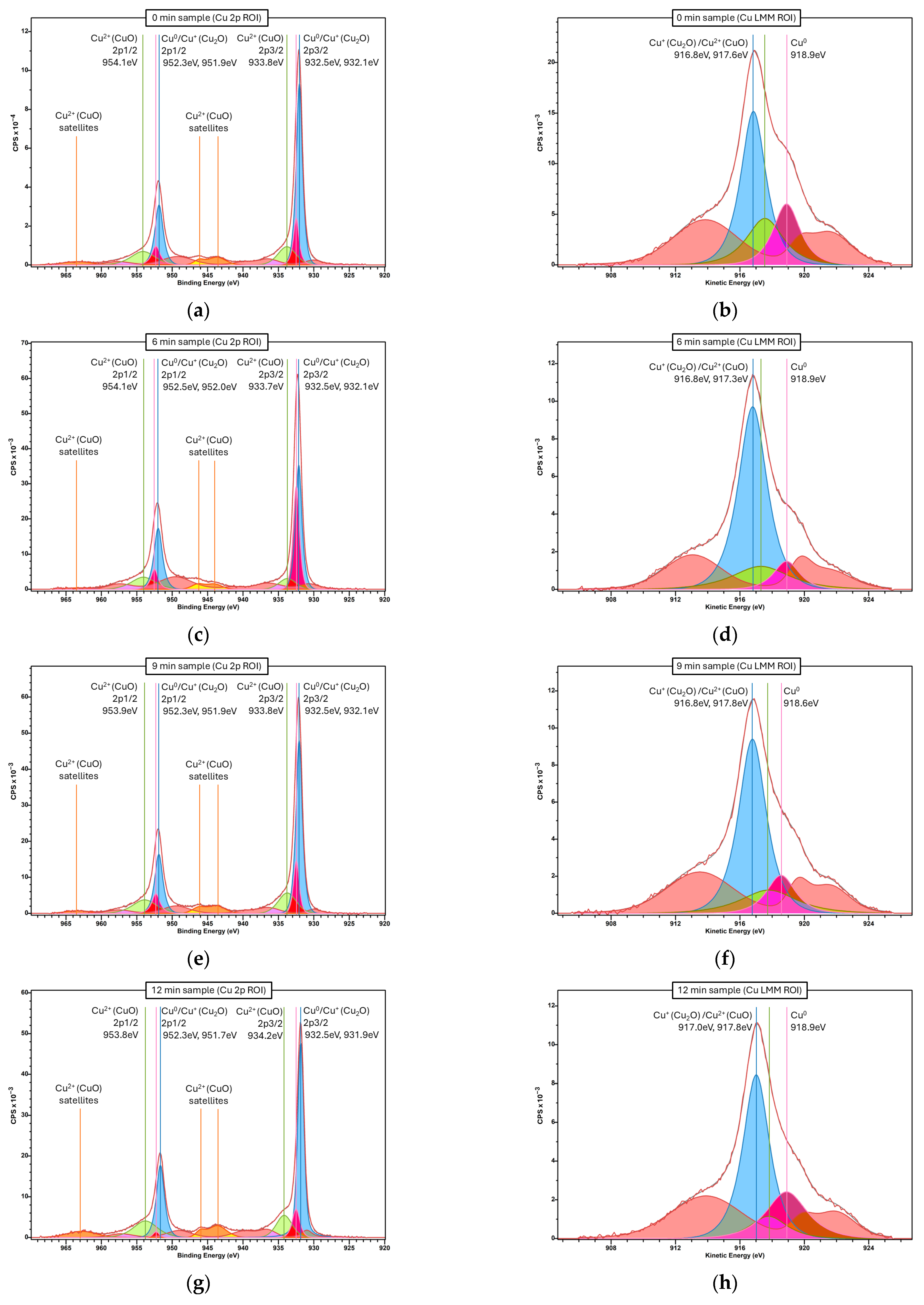 Molecules 30 03493 g0a9a Molecules 30 03493 g0a9a