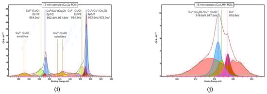 Molecules 30 03493 g0a9b