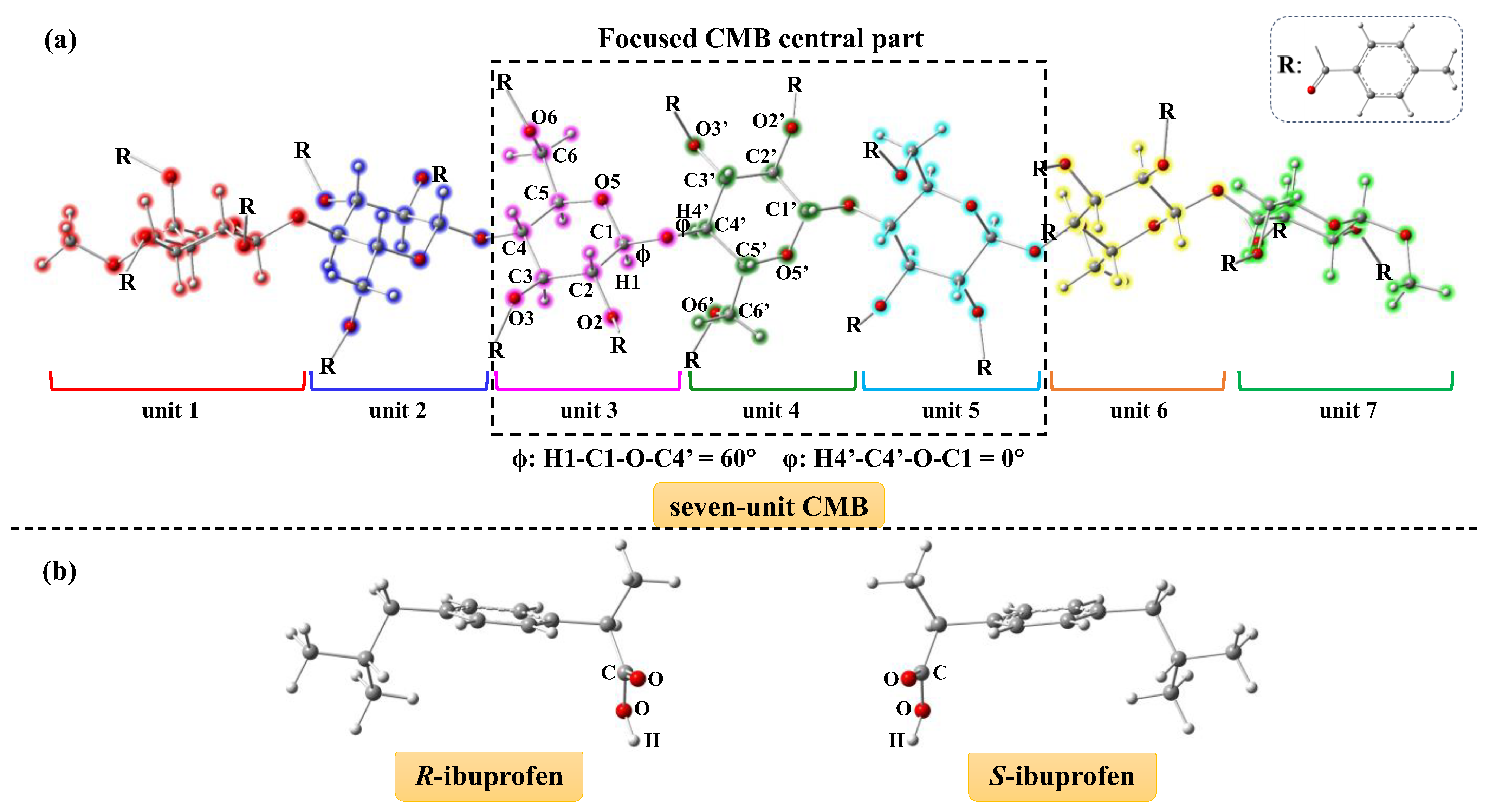 Molecules 30 03503 g001