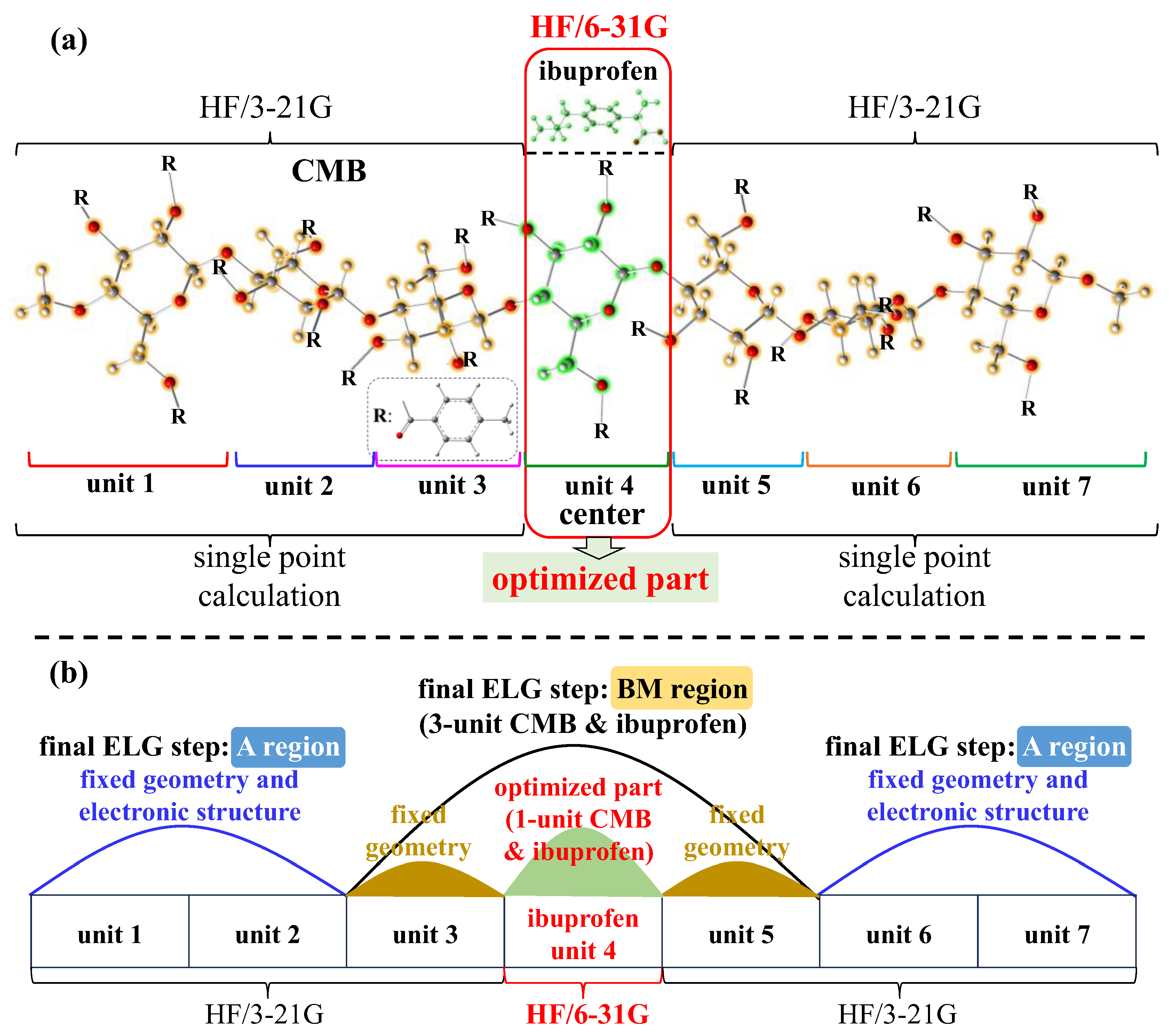 Molecules 30 03503 g009