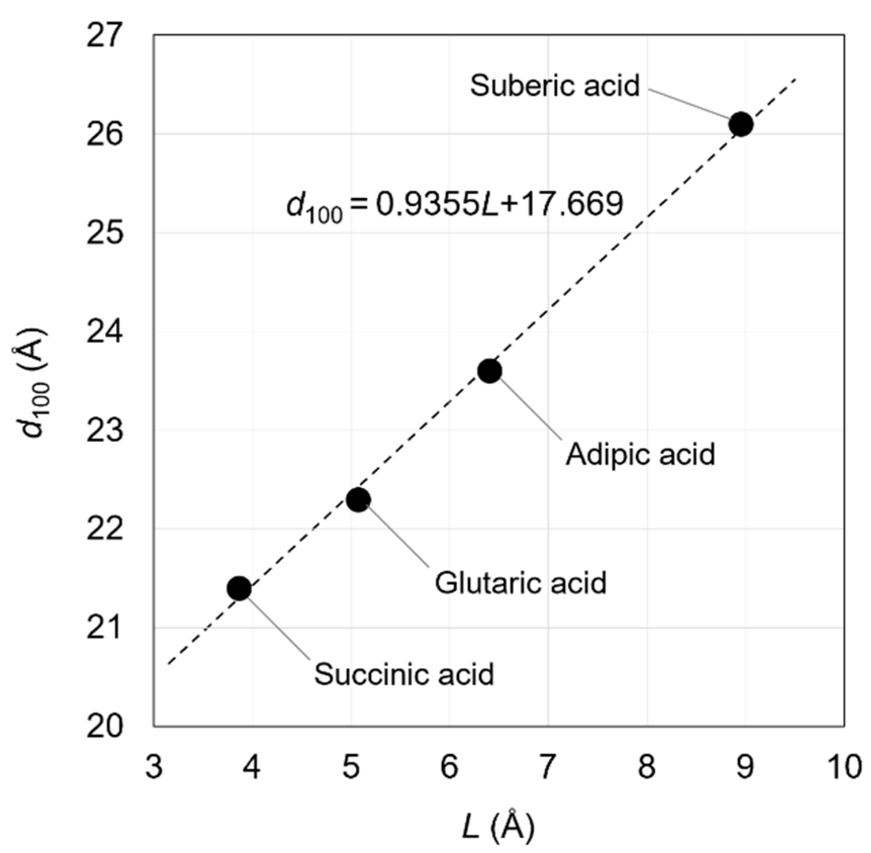 Molecules 30 03508 g002 Molecules 30 03508 g002