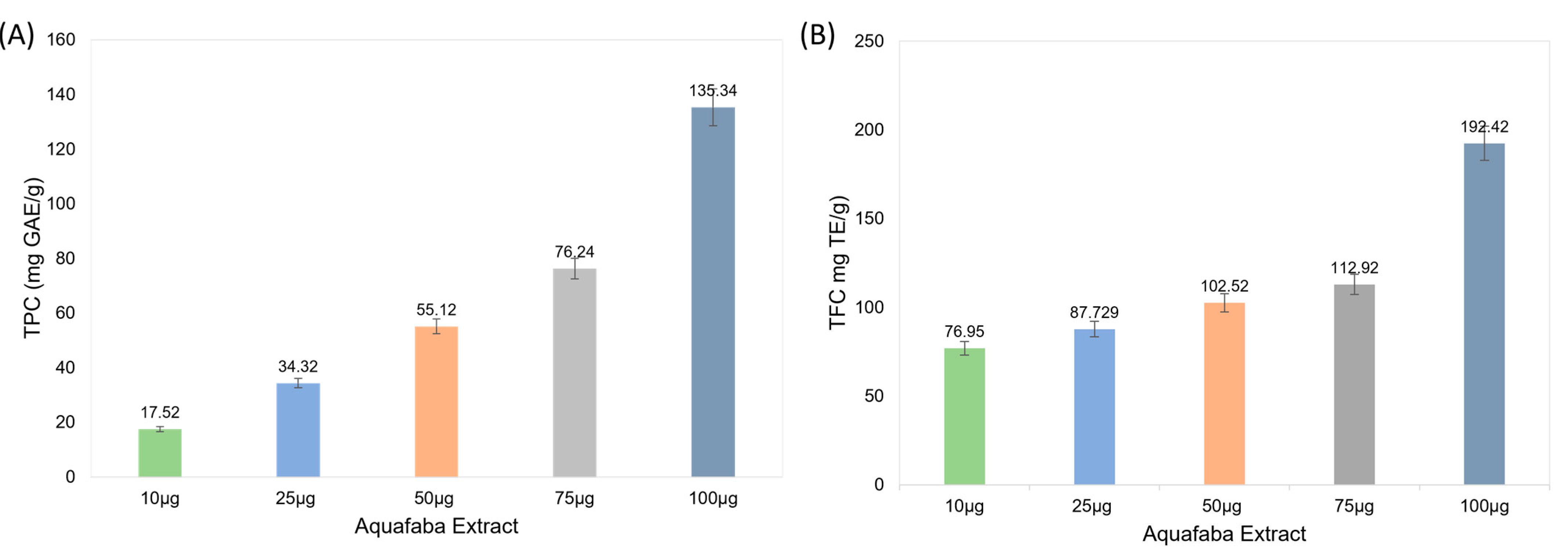 Molecules 30 03511 g001 Molecules 30 03511 g001