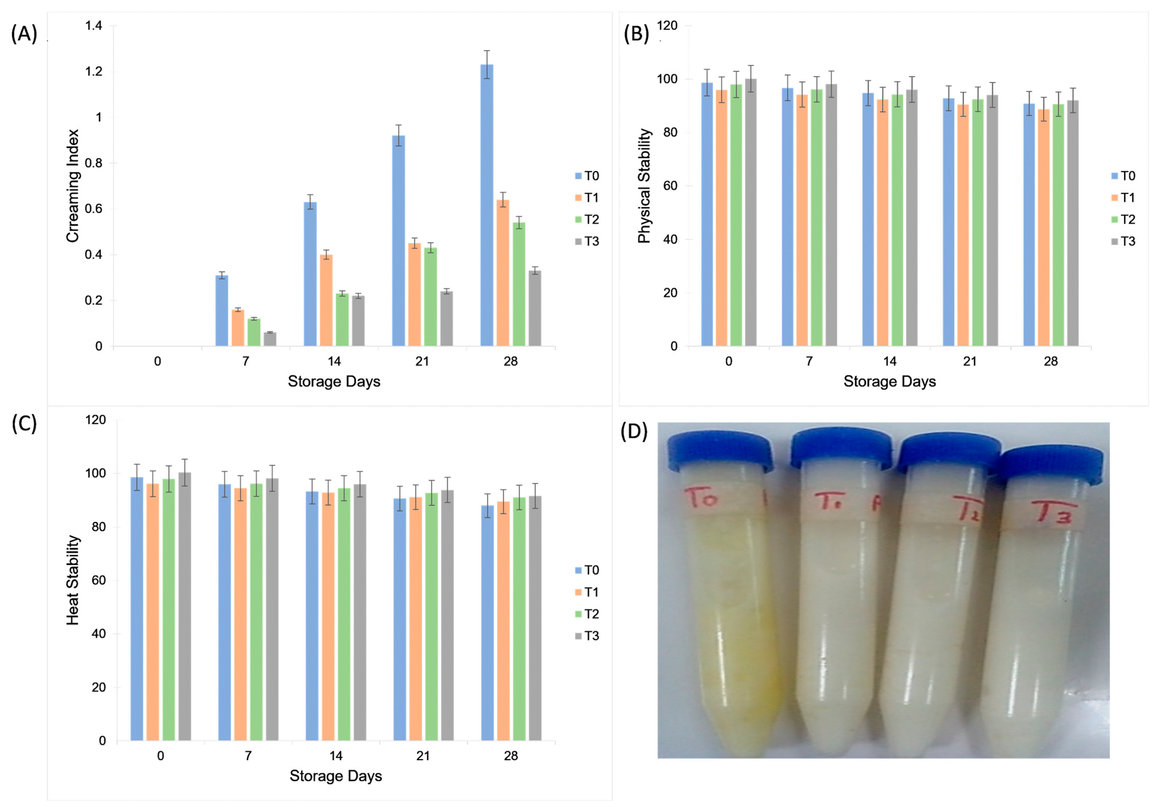 Molecules 30 03511 g005 Molecules 30 03511 g005