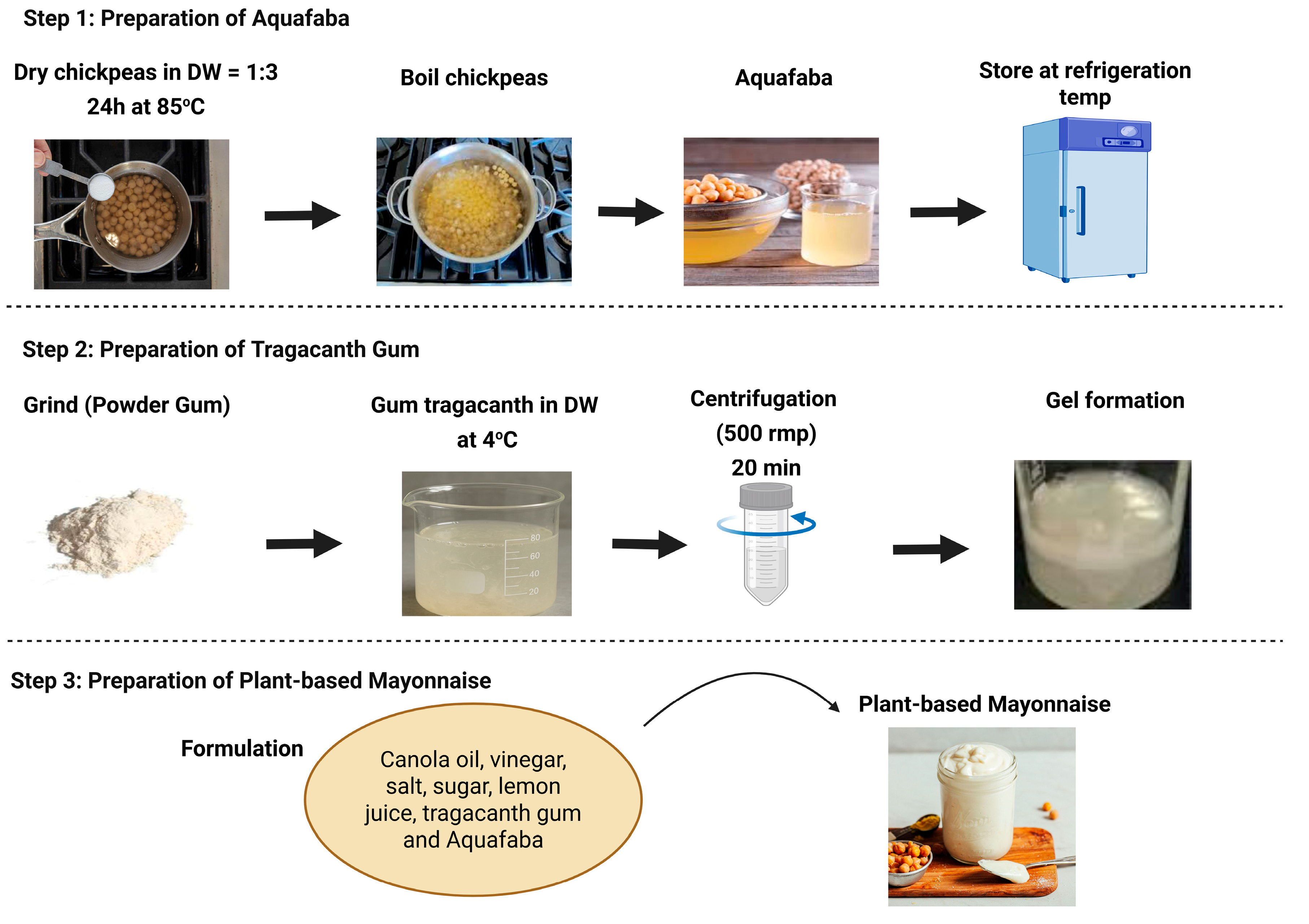 Molecules 30 03511 g010 Molecules 30 03511 g010