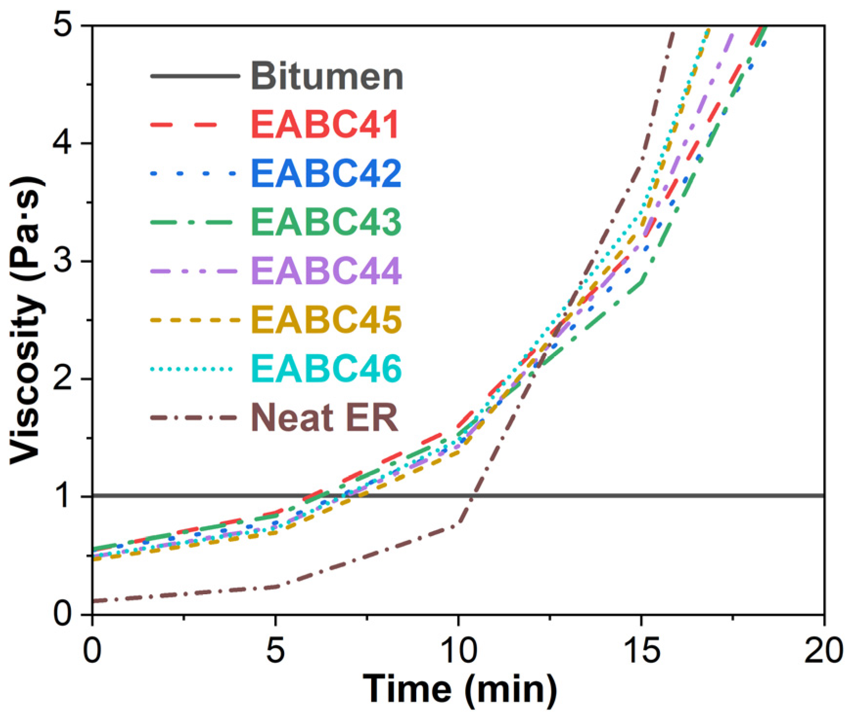 Molecules 30 03513 g002