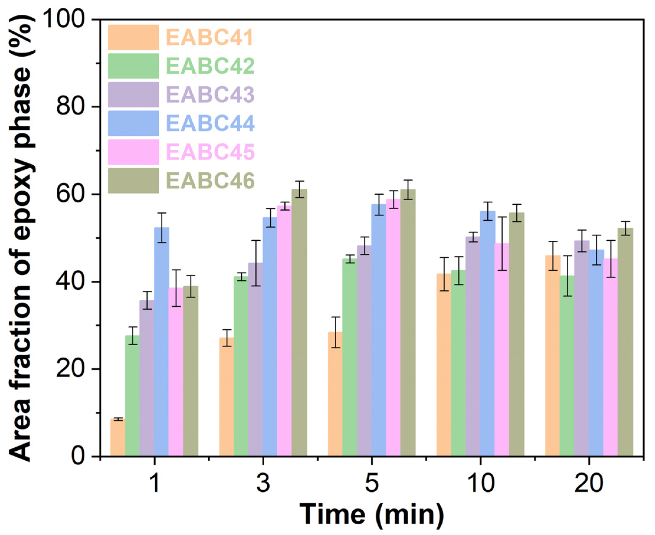 Molecules 30 03513 g011